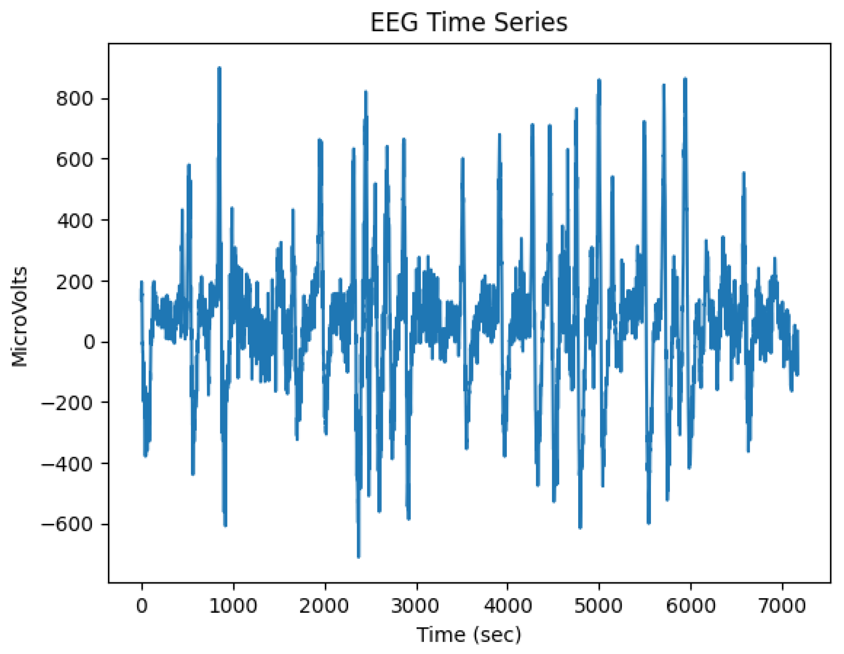 Healthcare 11 02295 g011