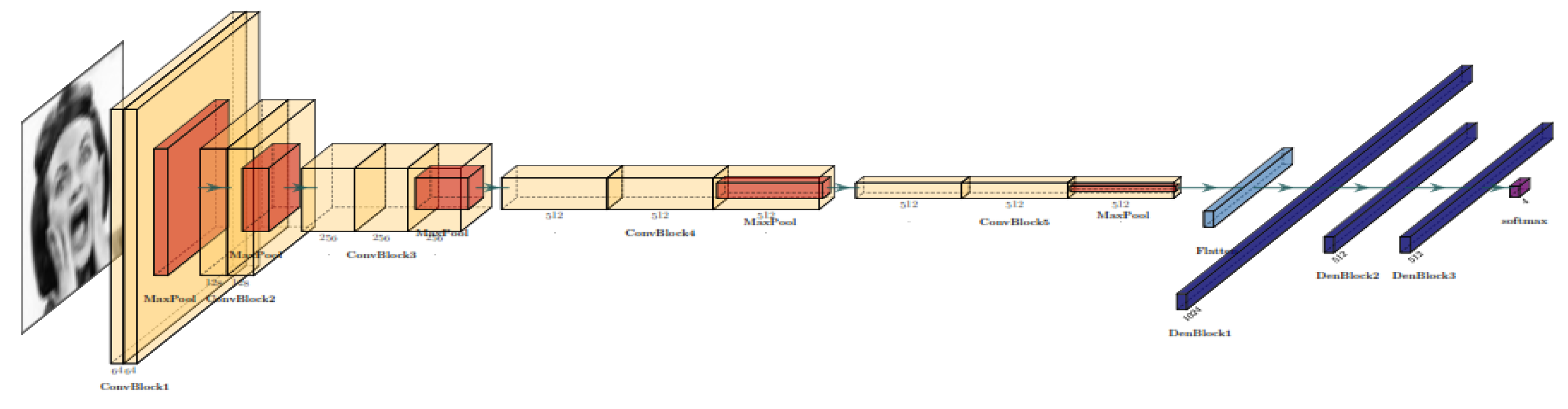 Healthcare 11 02295 g012