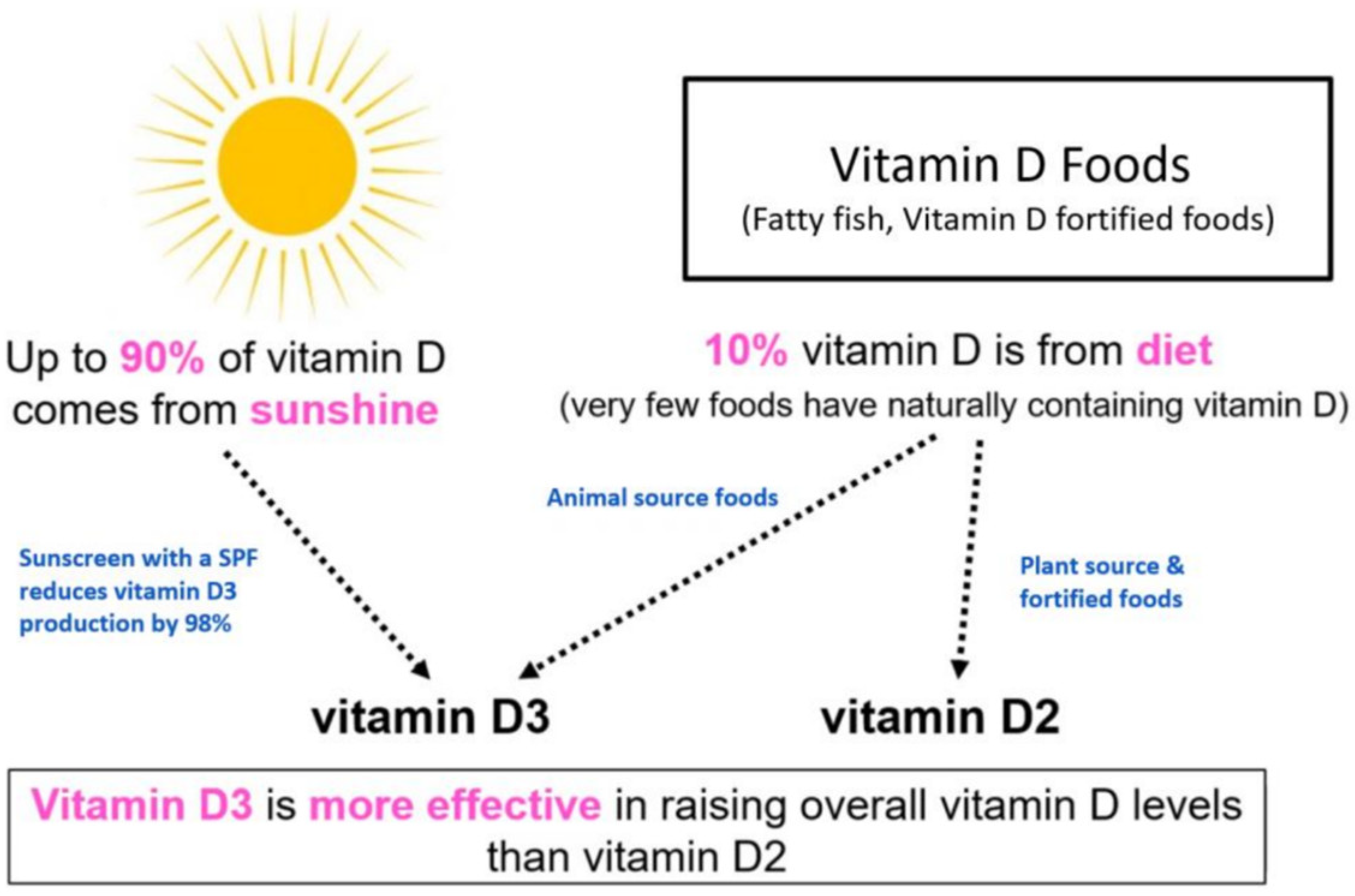 Healthcare 11 02325 g001