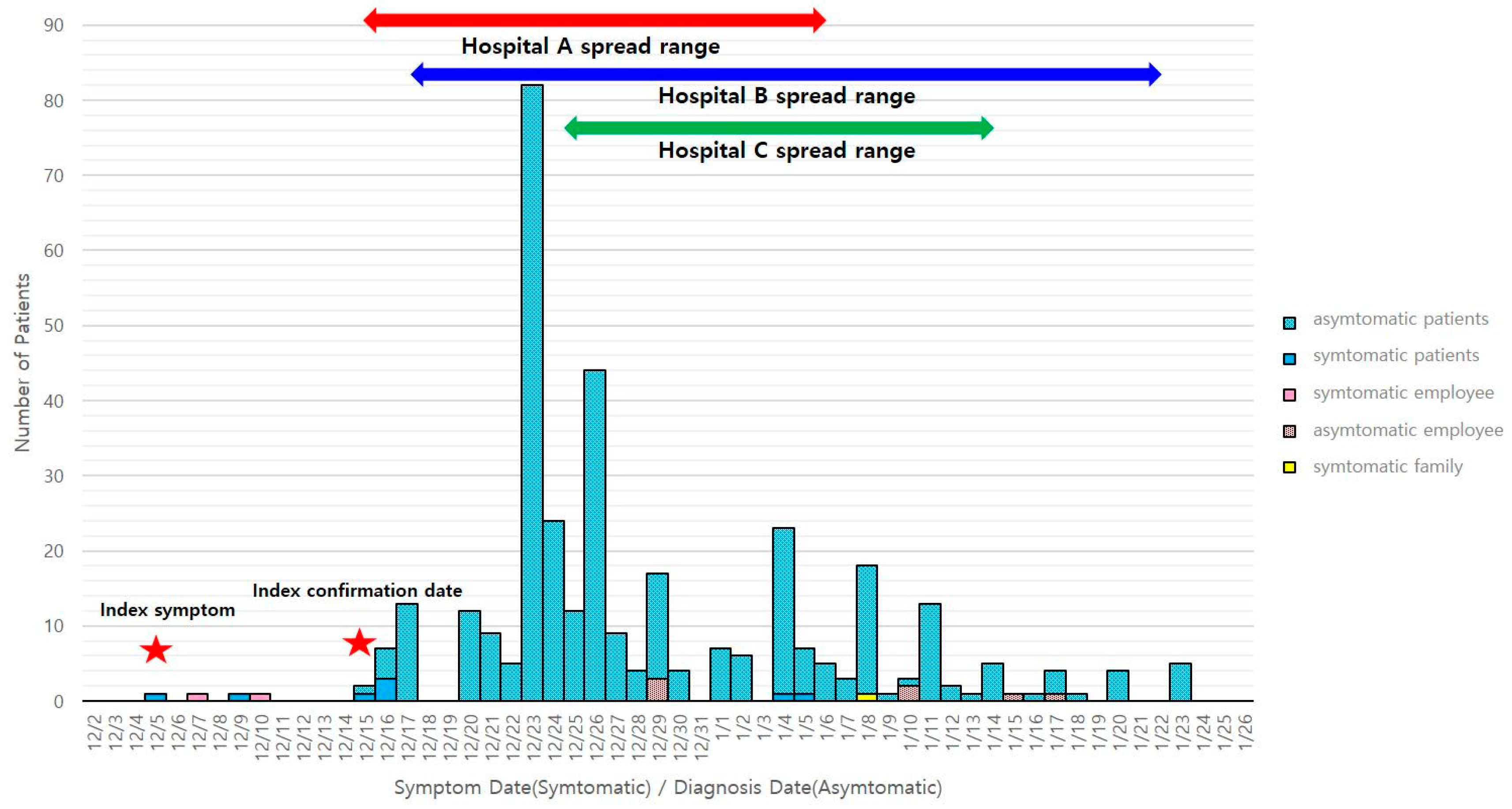 Healthcare 11 02332 g001