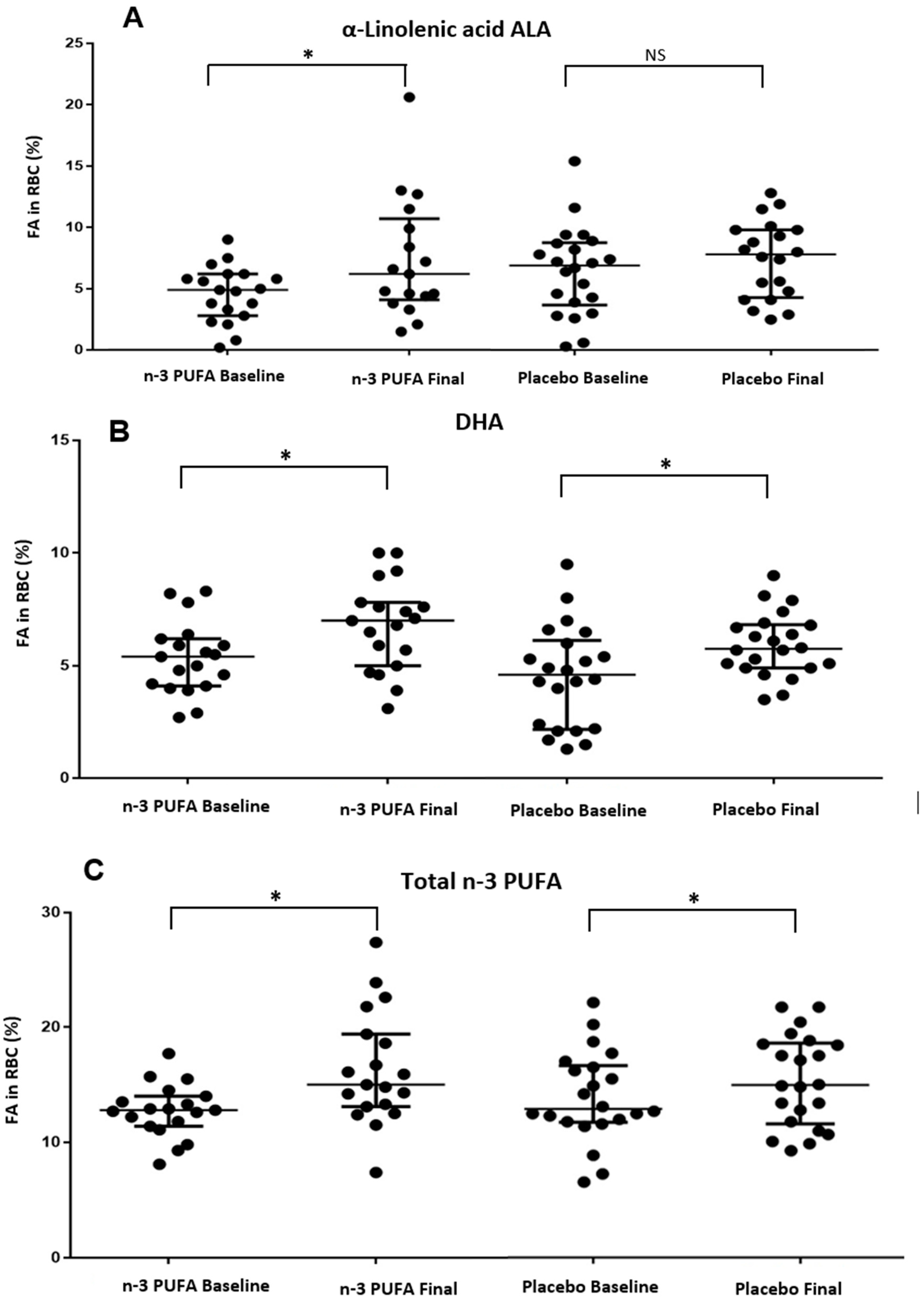 Healthcare 11 02333 g002