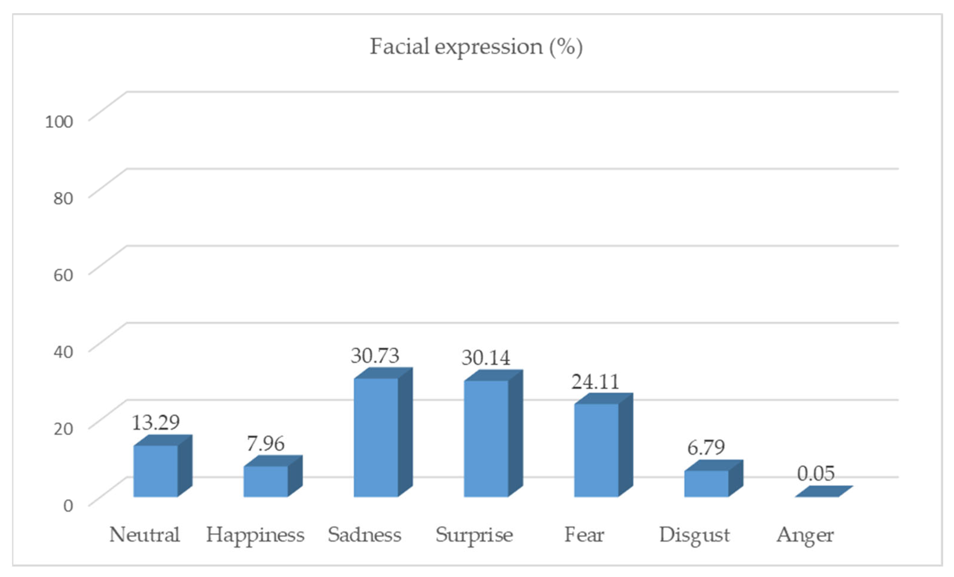 Healthcare 11 02335 g002