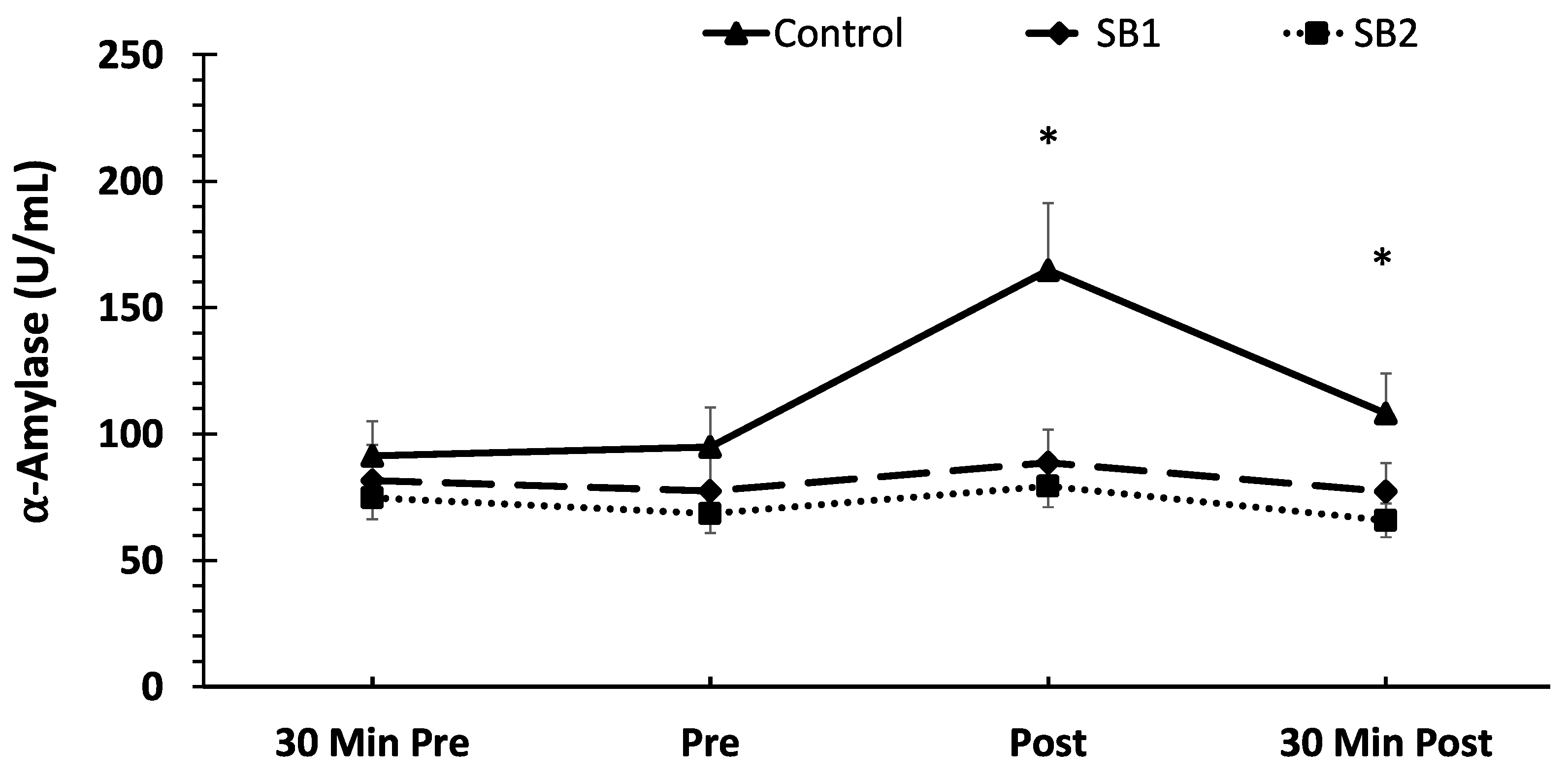 Healthcare 11 02351 g002