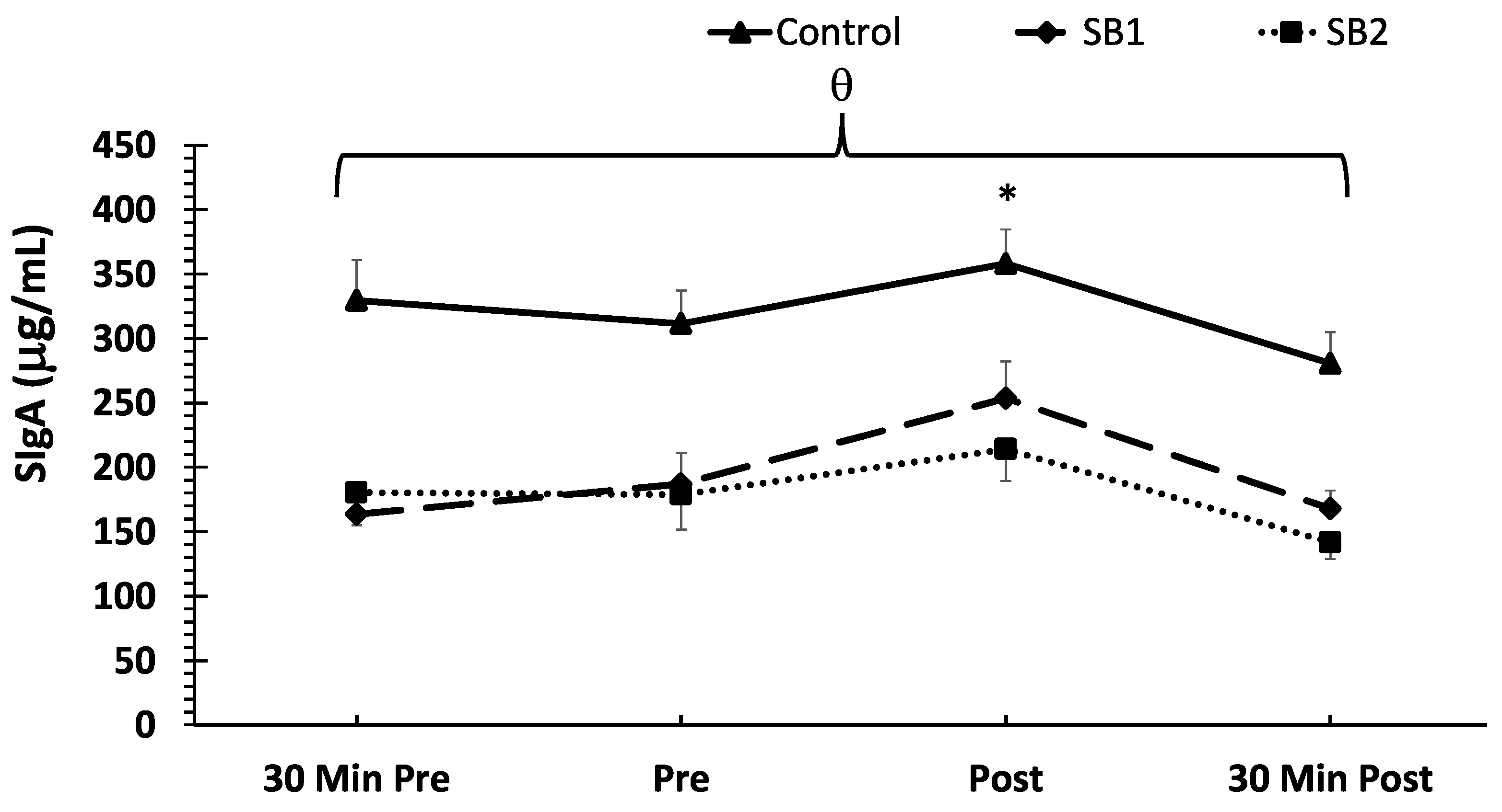 Healthcare 11 02351 g003