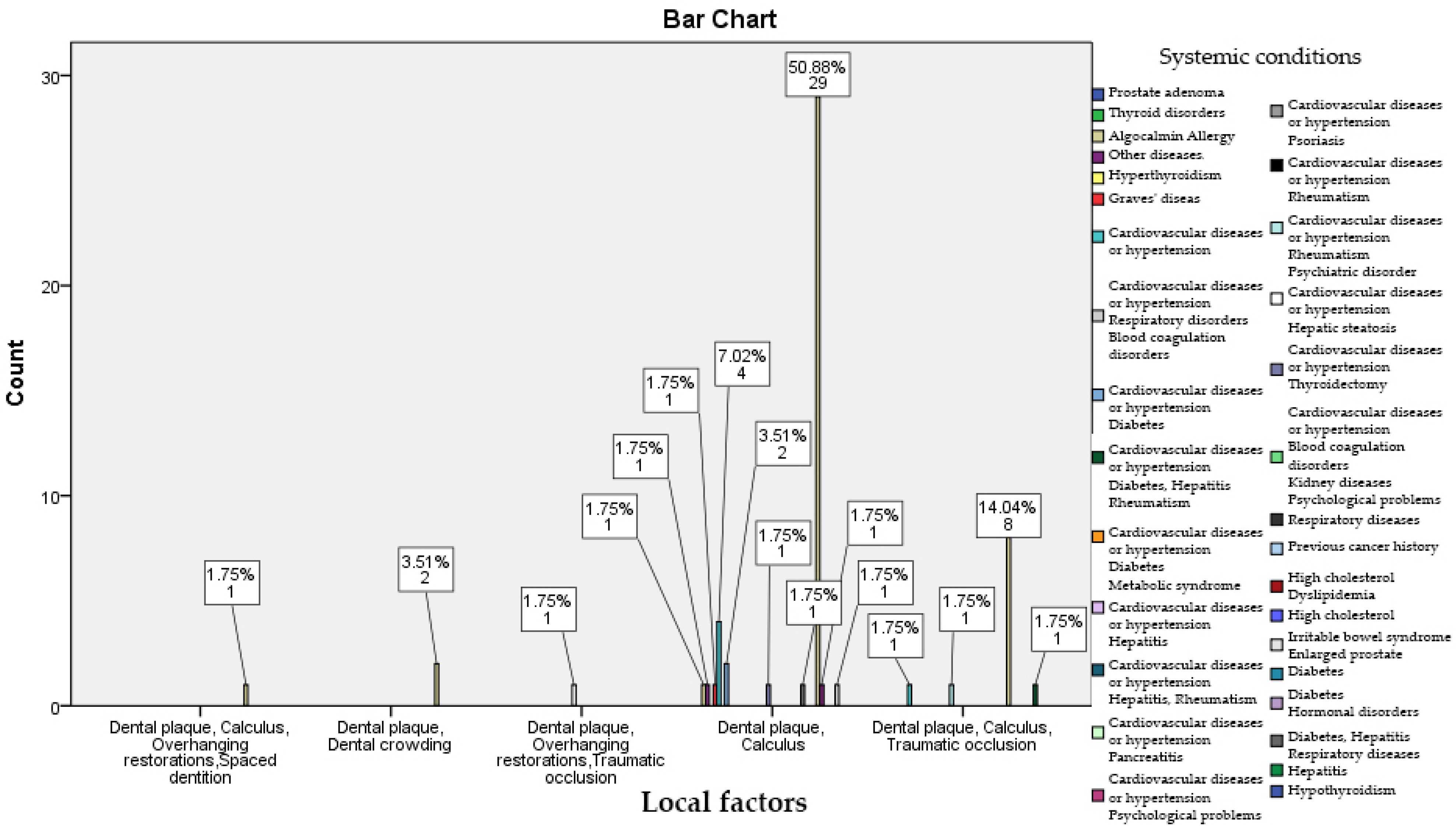 Healthcare 11 02354 g001