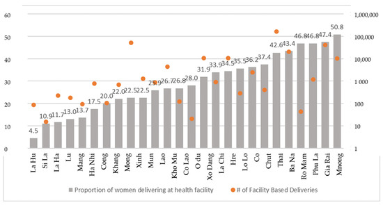Healthcare 11 02407 g0a1