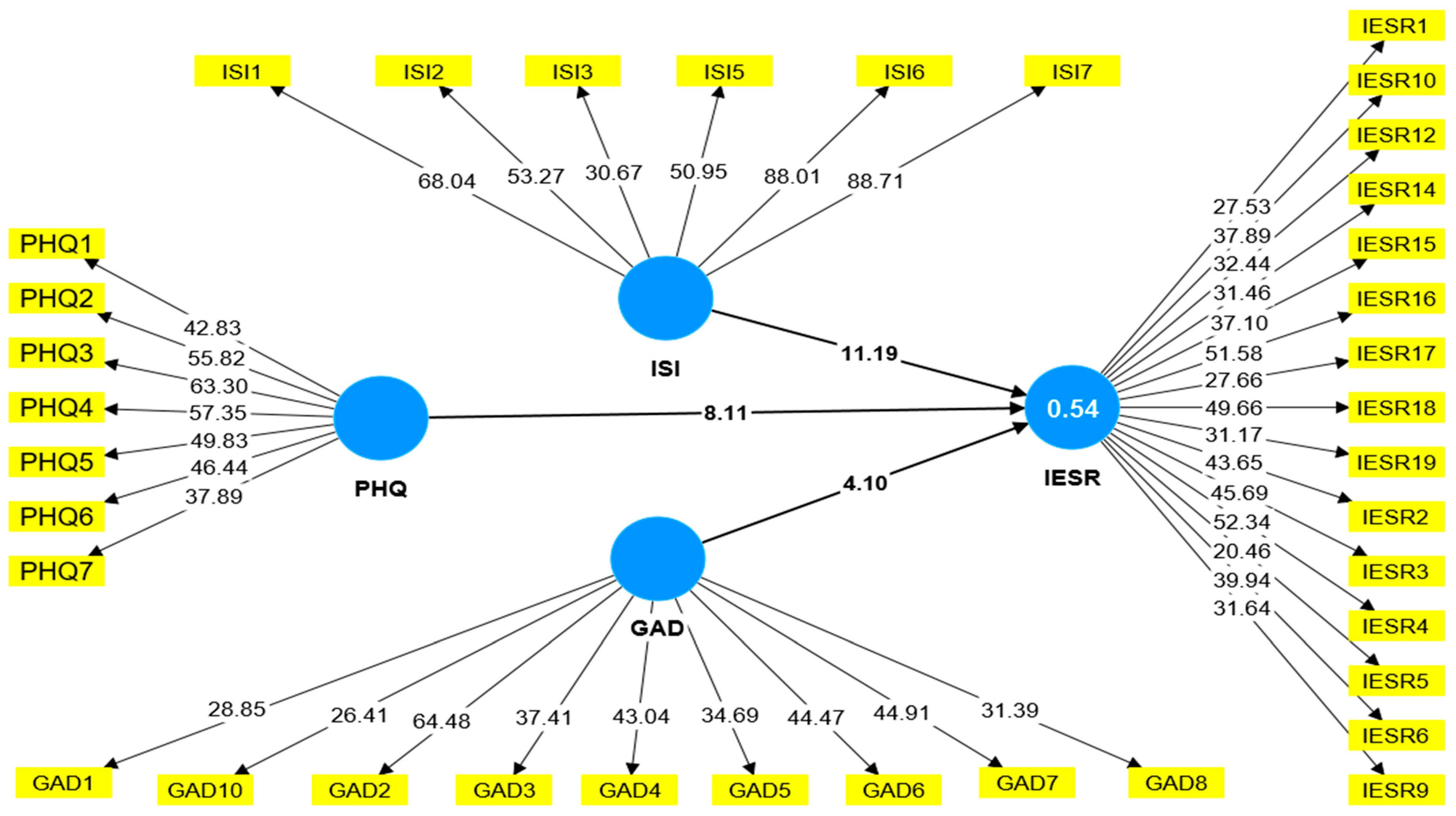 Healthcare 11 02418 g002