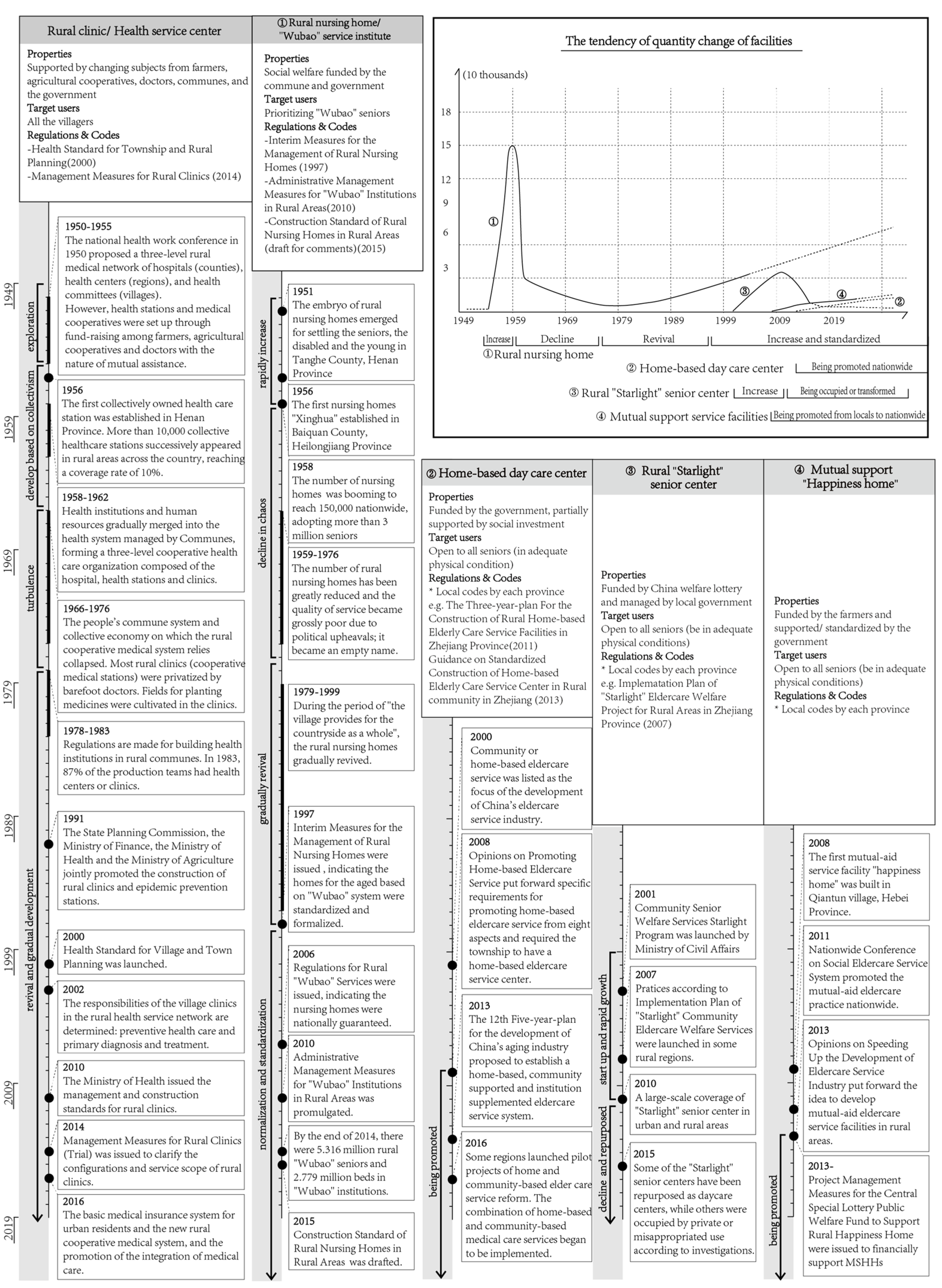 Healthcare 11 02474 g001 Healthcare 11 02474 g001
