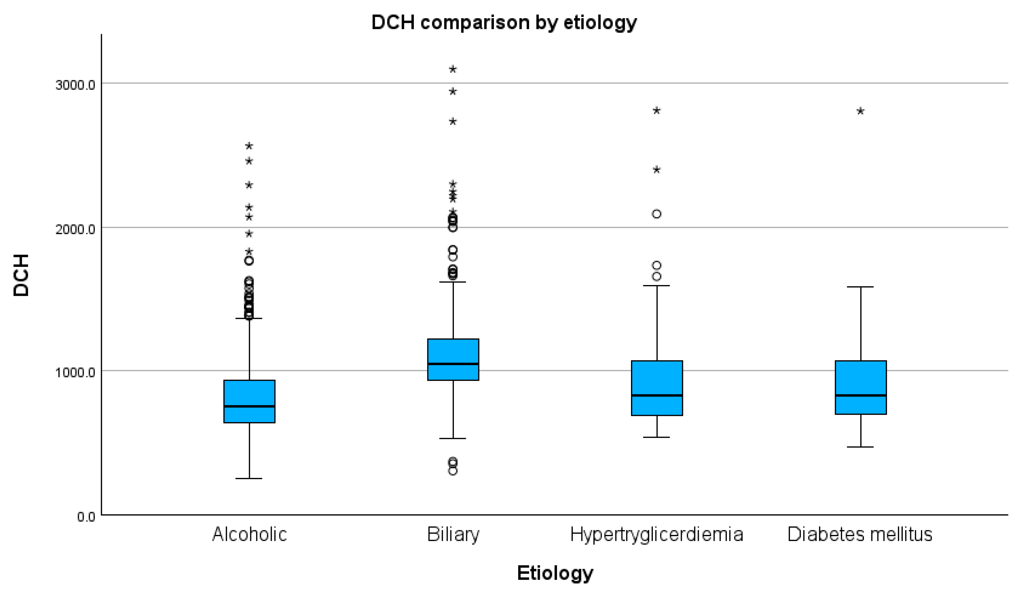 Healthcare 11 02482 g001