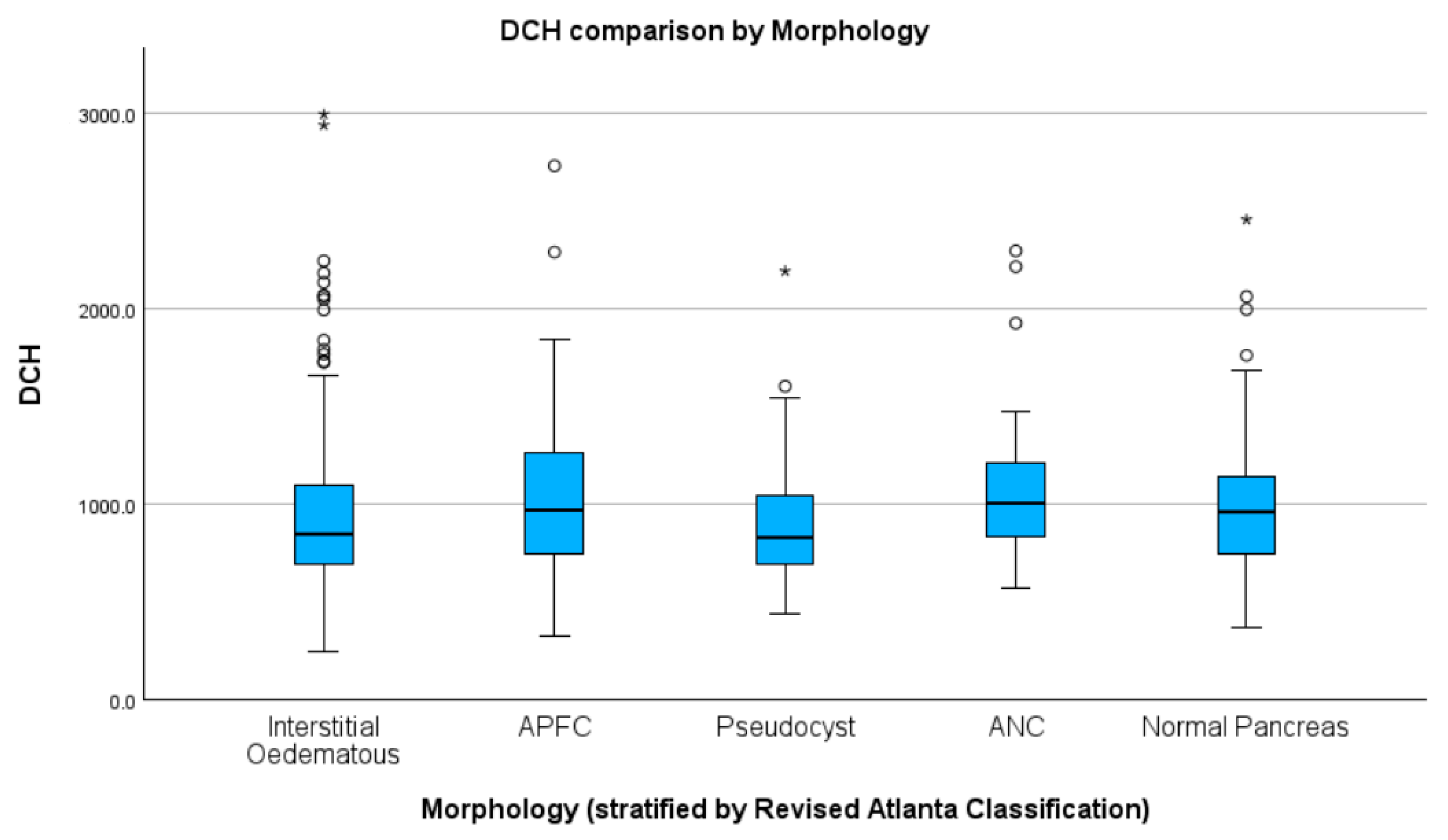 Healthcare 11 02482 g002