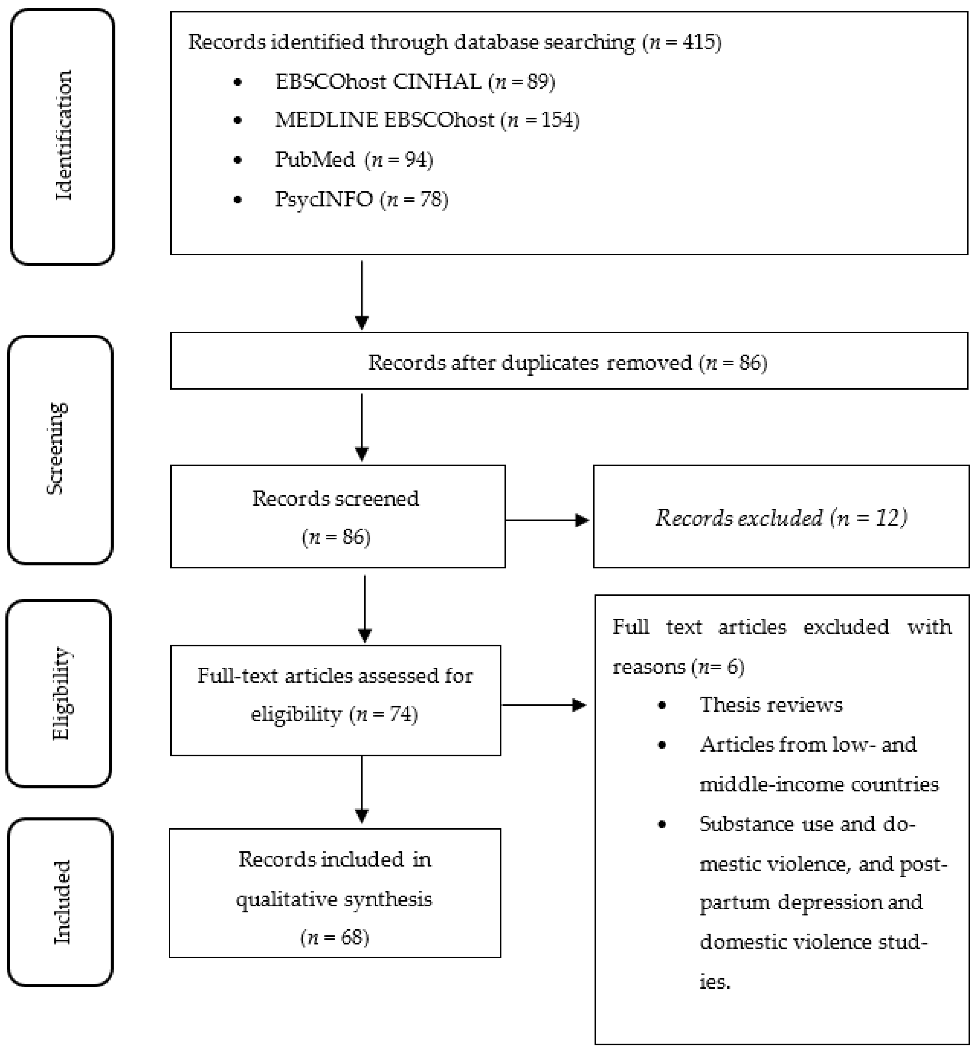 Healthcare 11 02486 g001