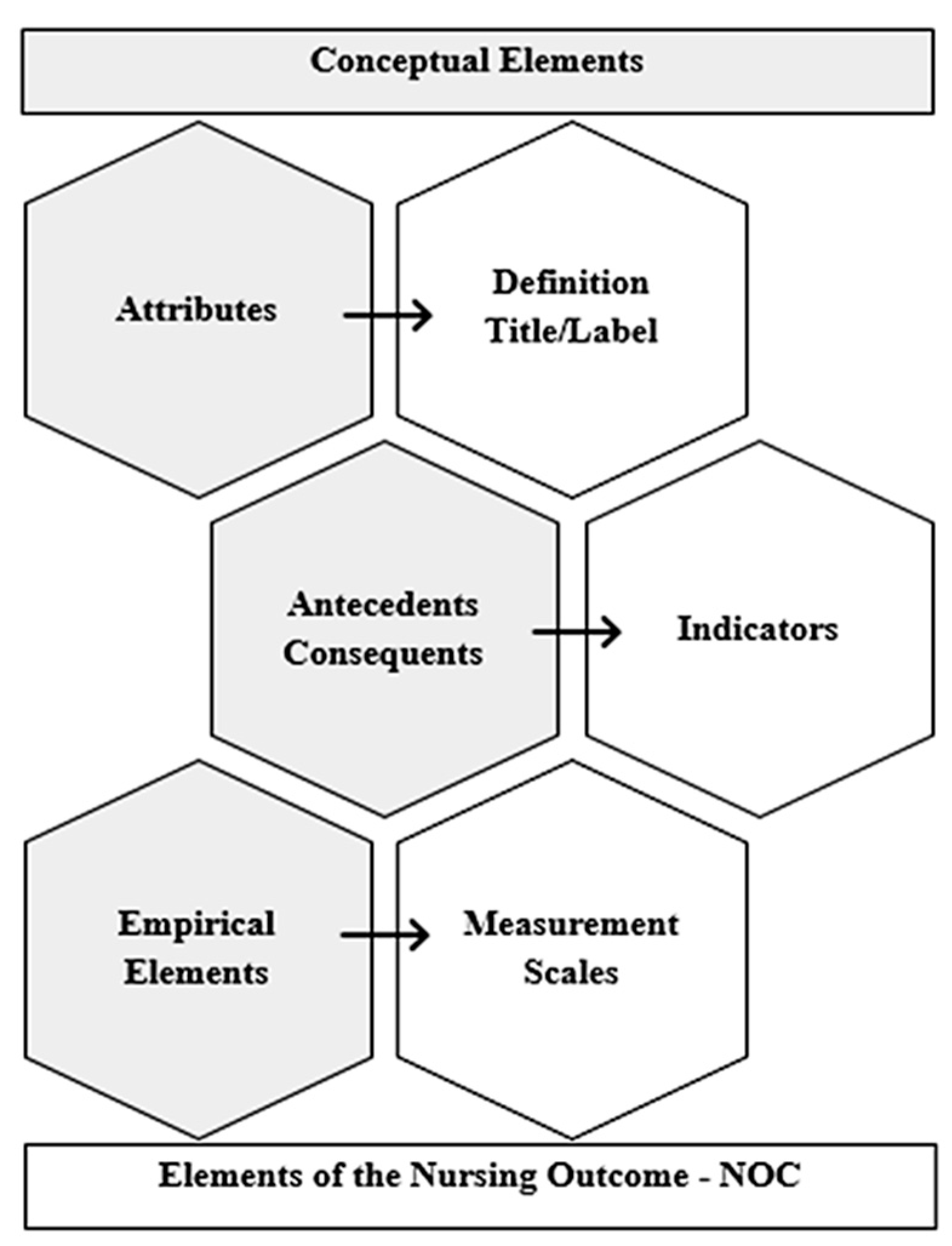 Healthcare 11 02491 g002