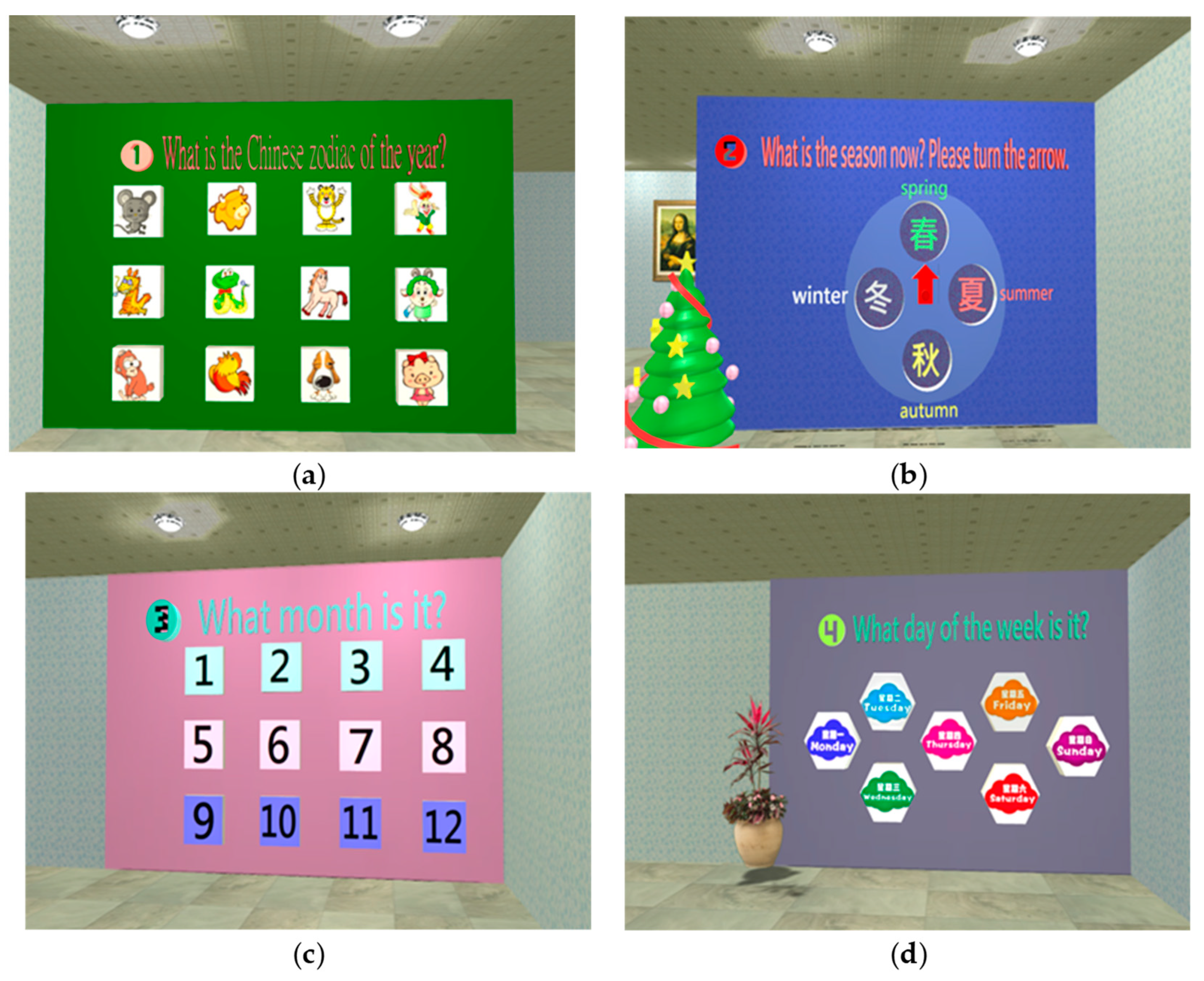 Healthcare 11 02503 g006