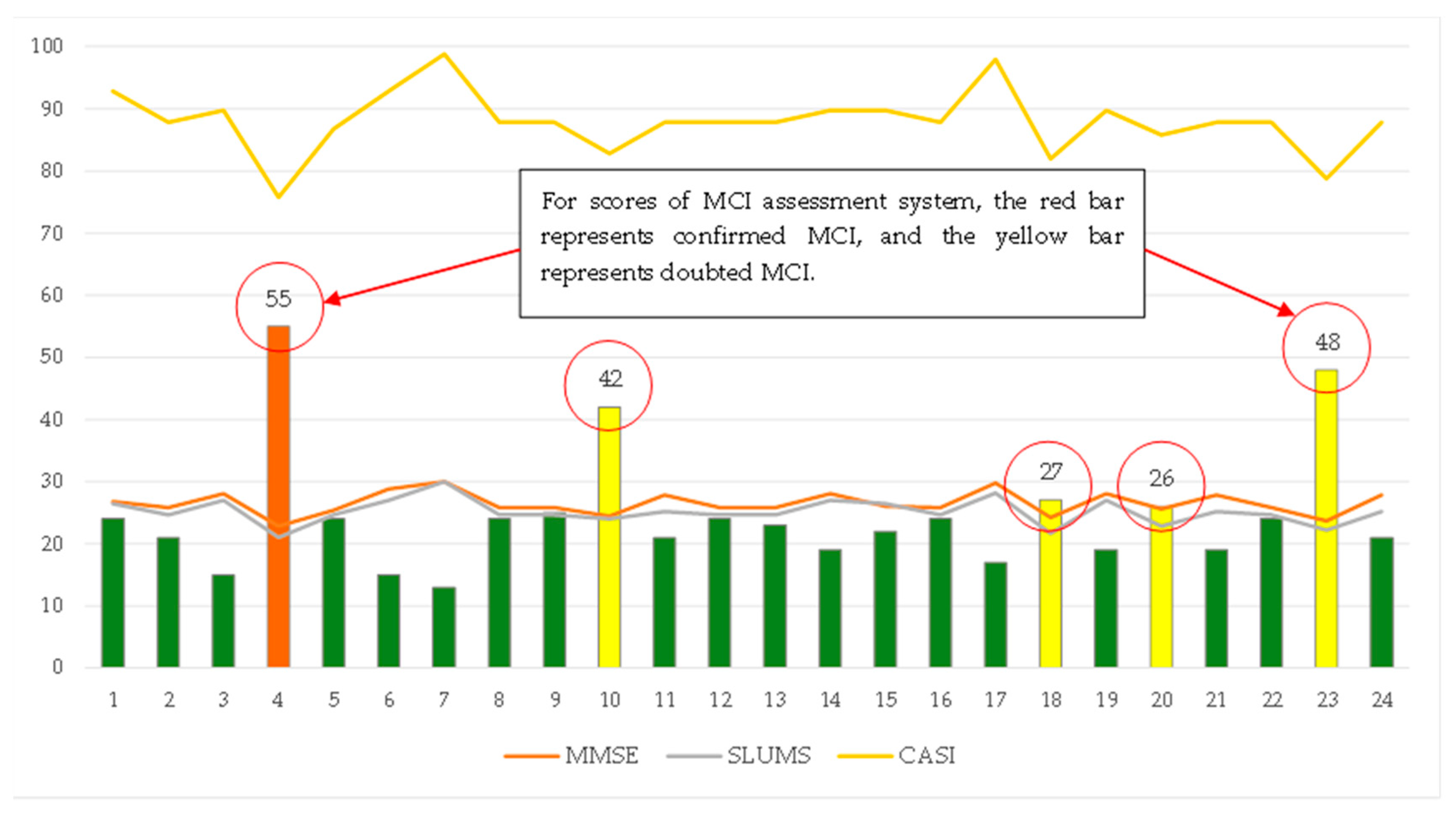 Healthcare 11 02503 g017