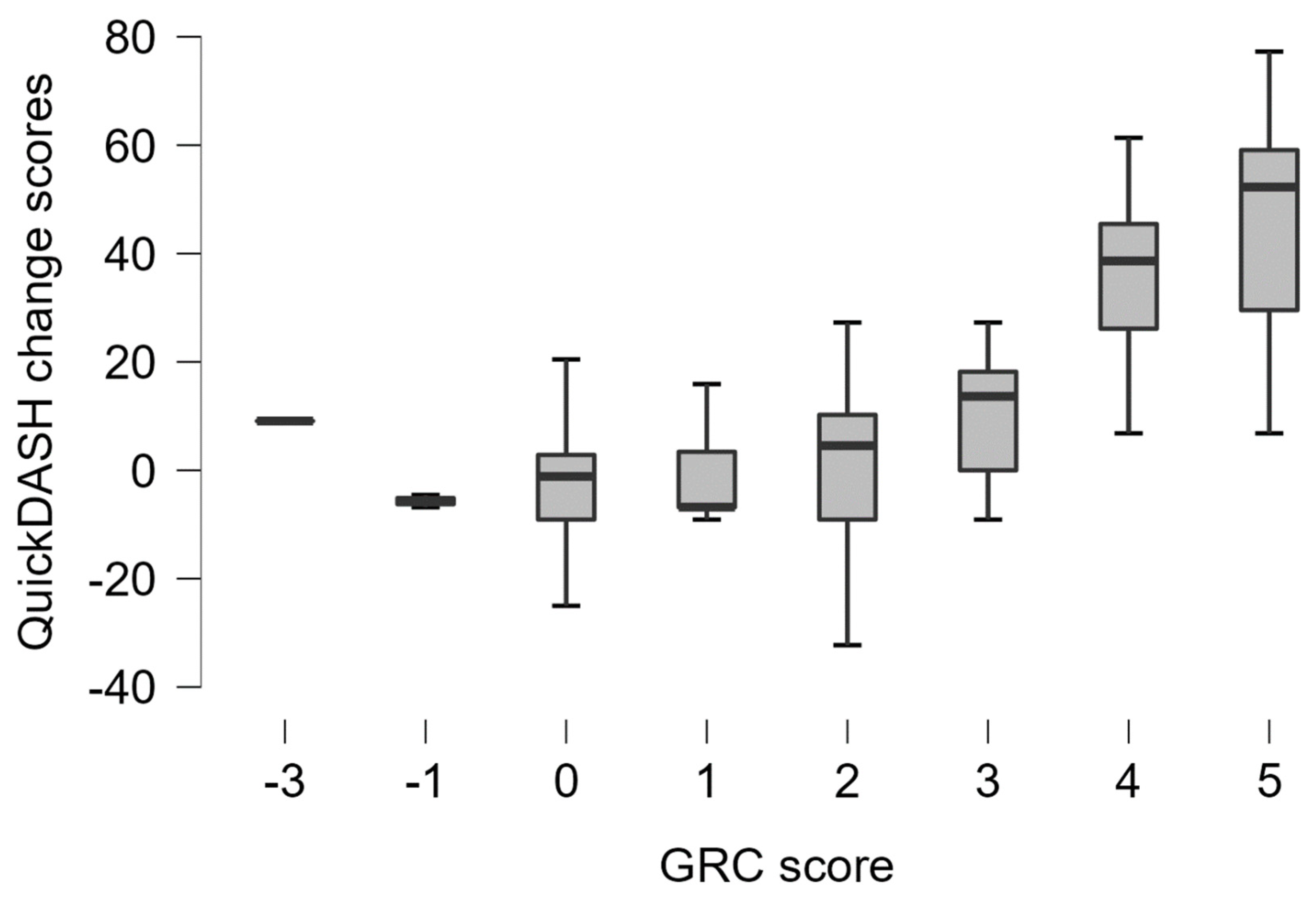 Healthcare 11 02507 g001