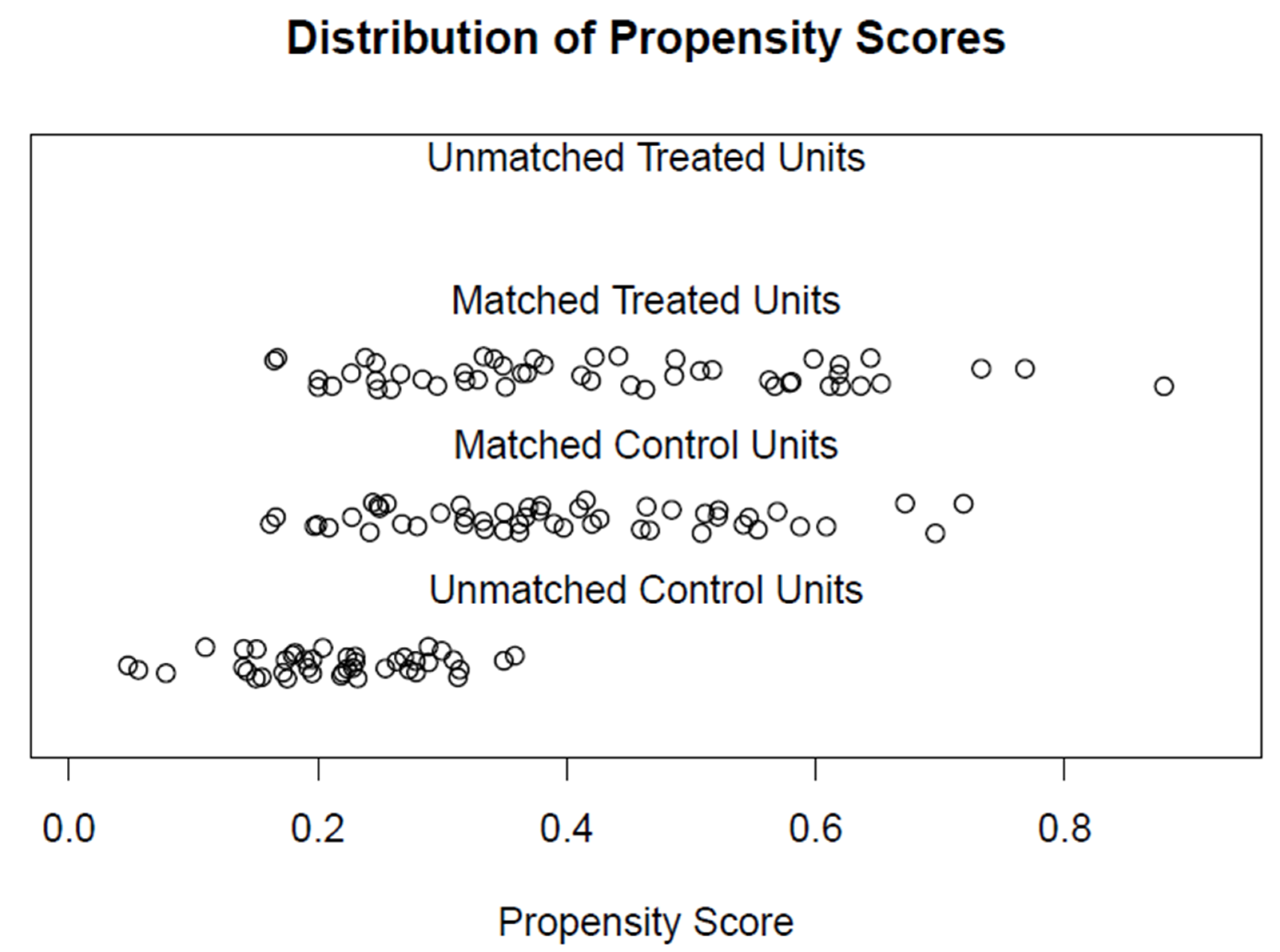 Healthcare 11 02516 g0a1