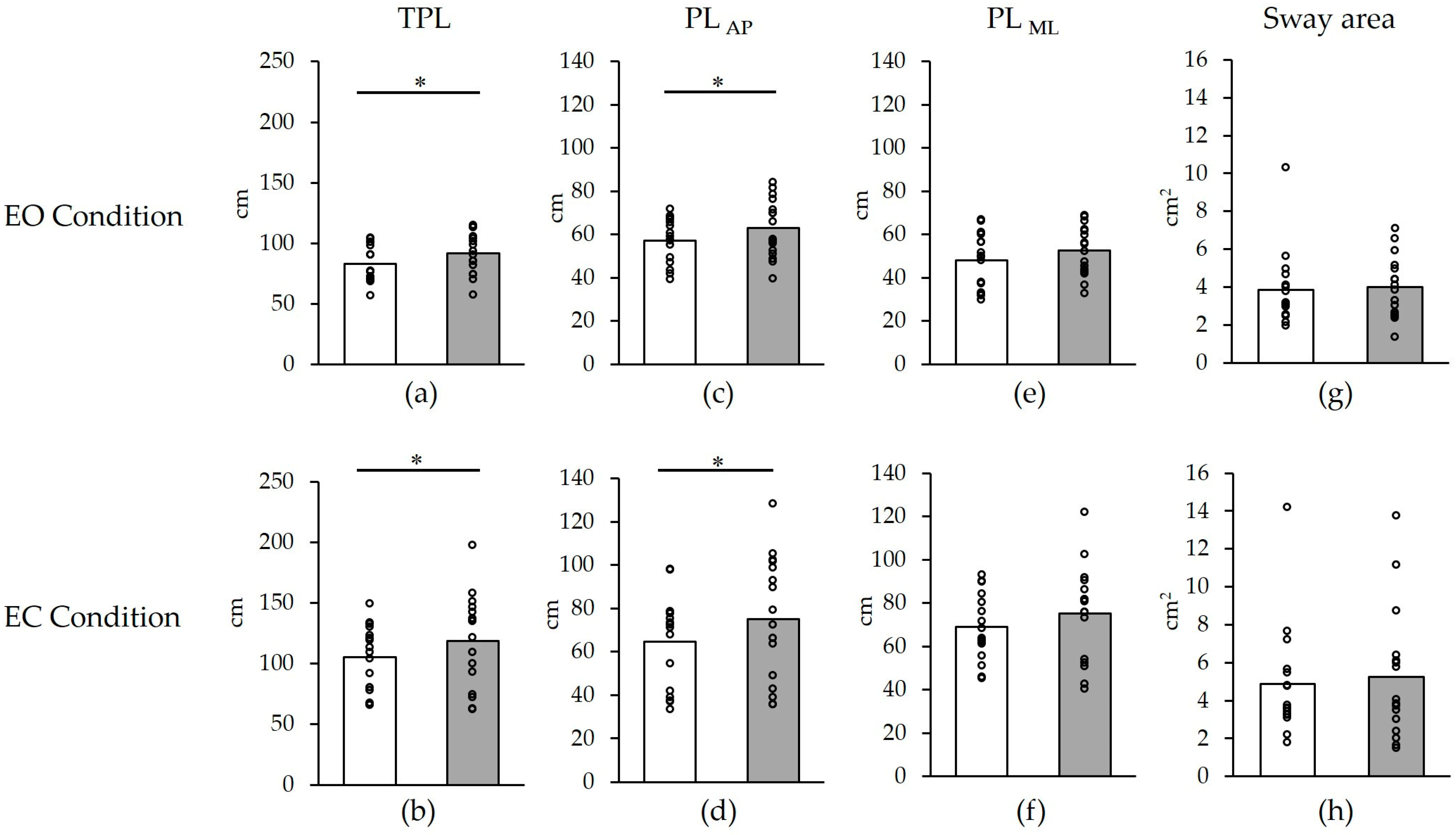 Healthcare 11 02525 g002