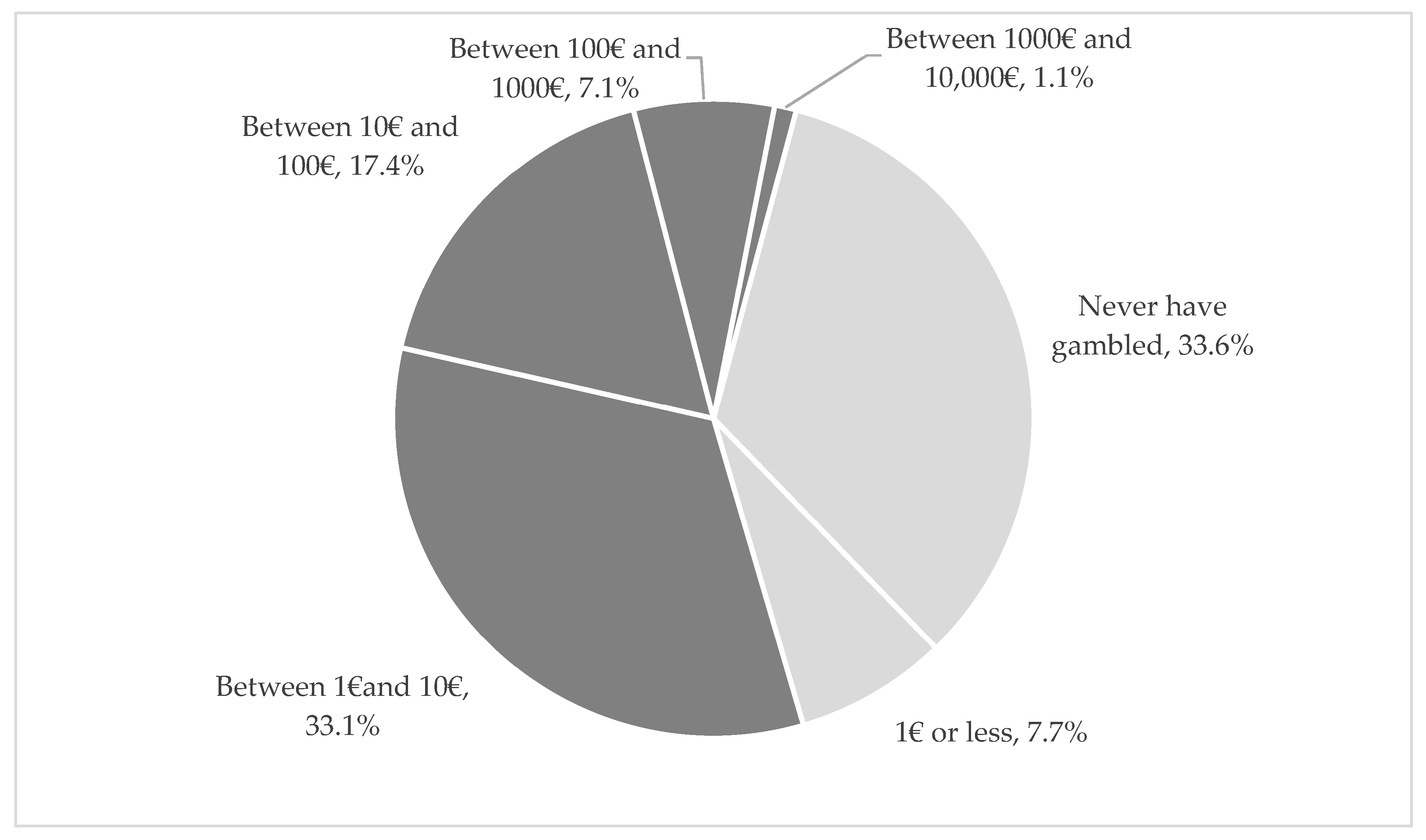 Healthcare 11 02527 g002
