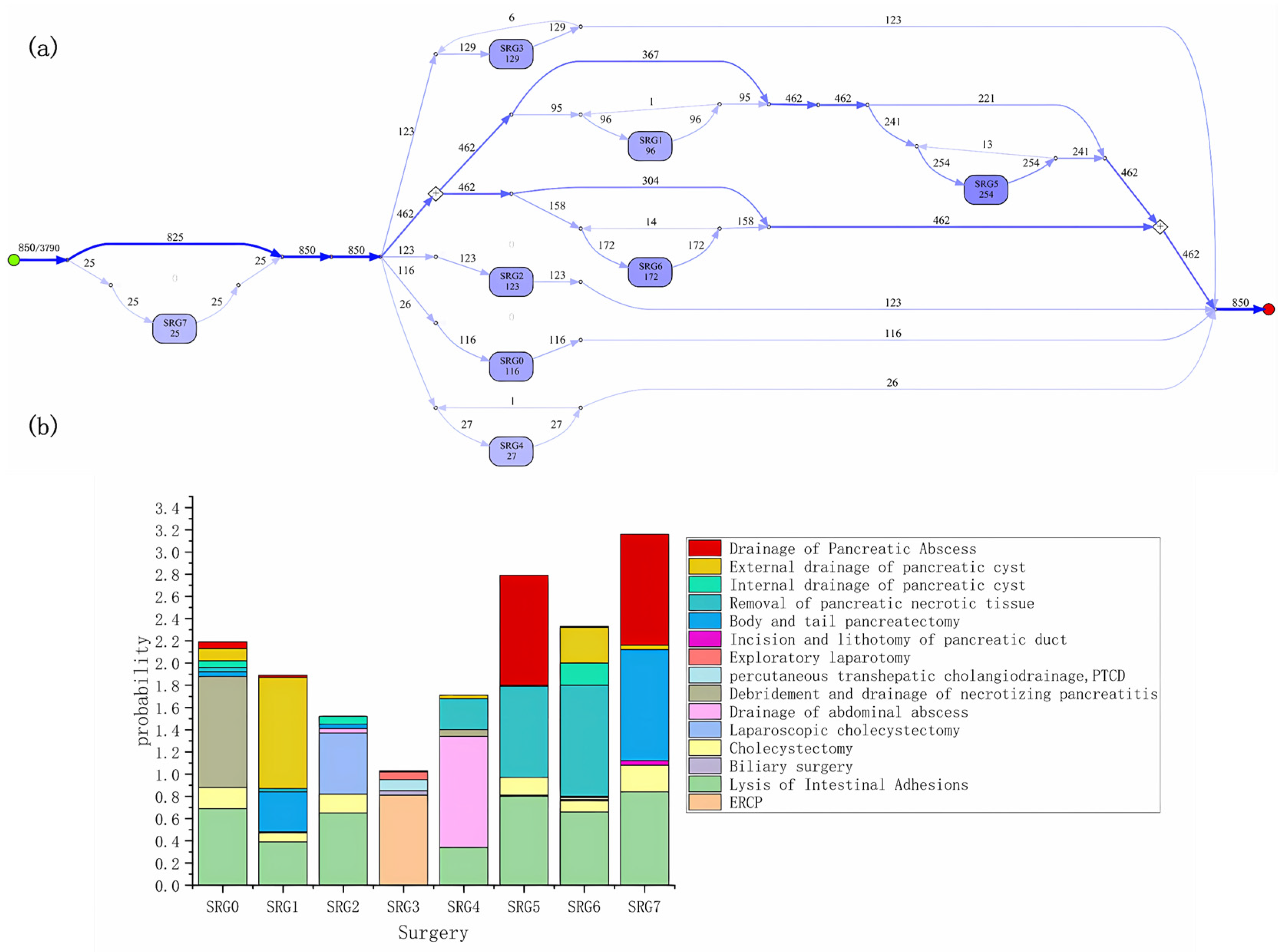 Healthcare 11 02529 g004