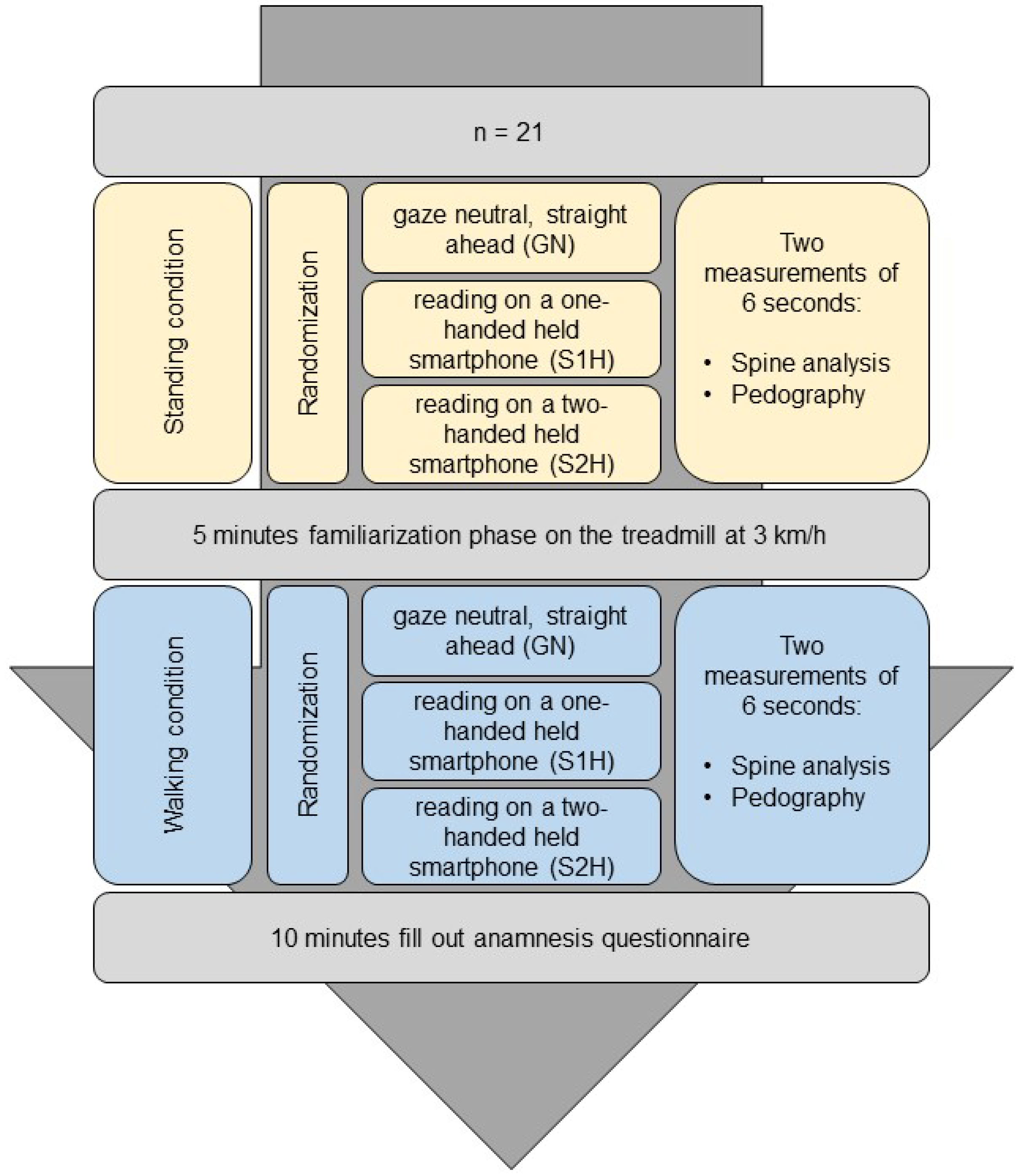 Healthcare 11 02543 g001