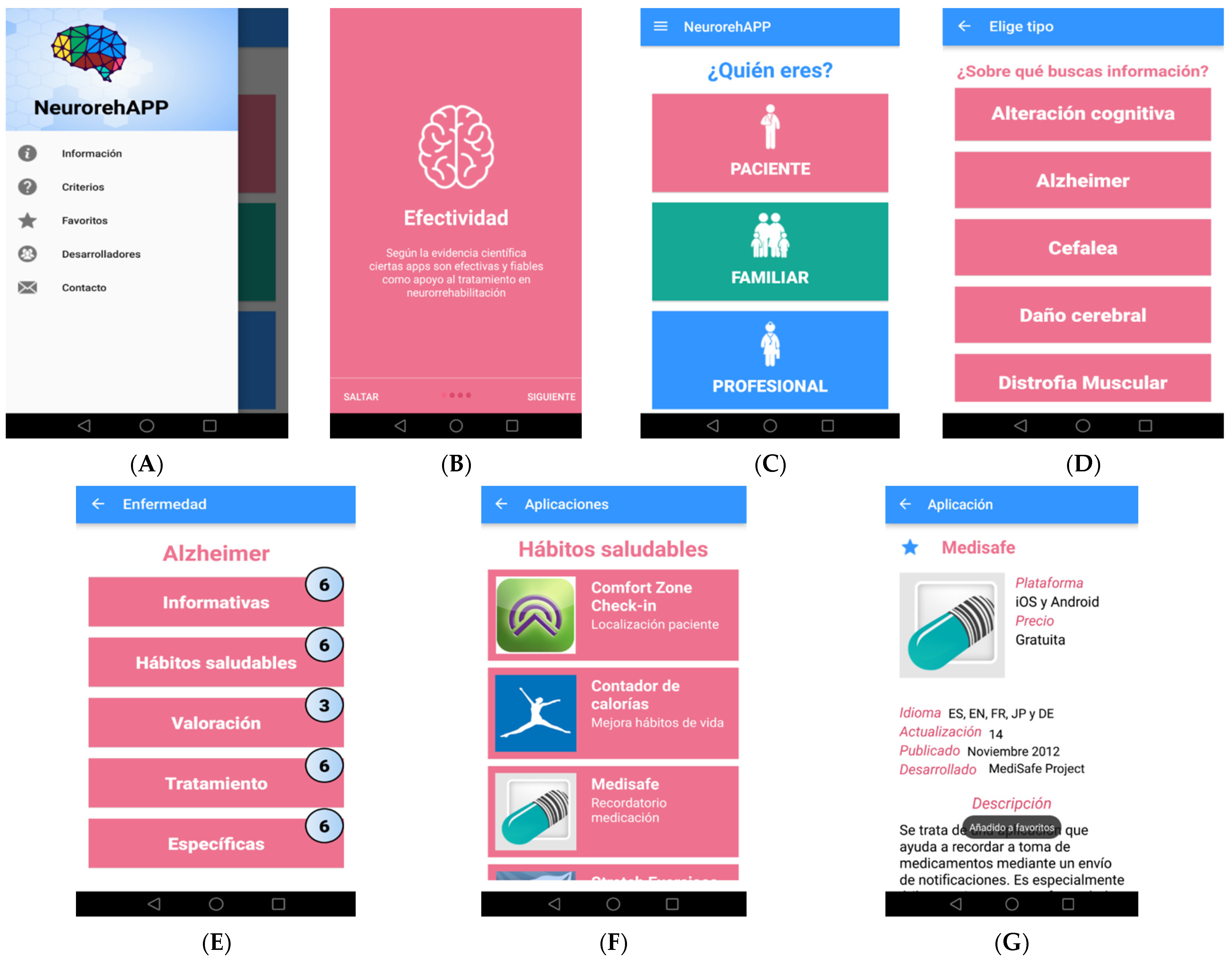 Healthcare 11 02549 g001