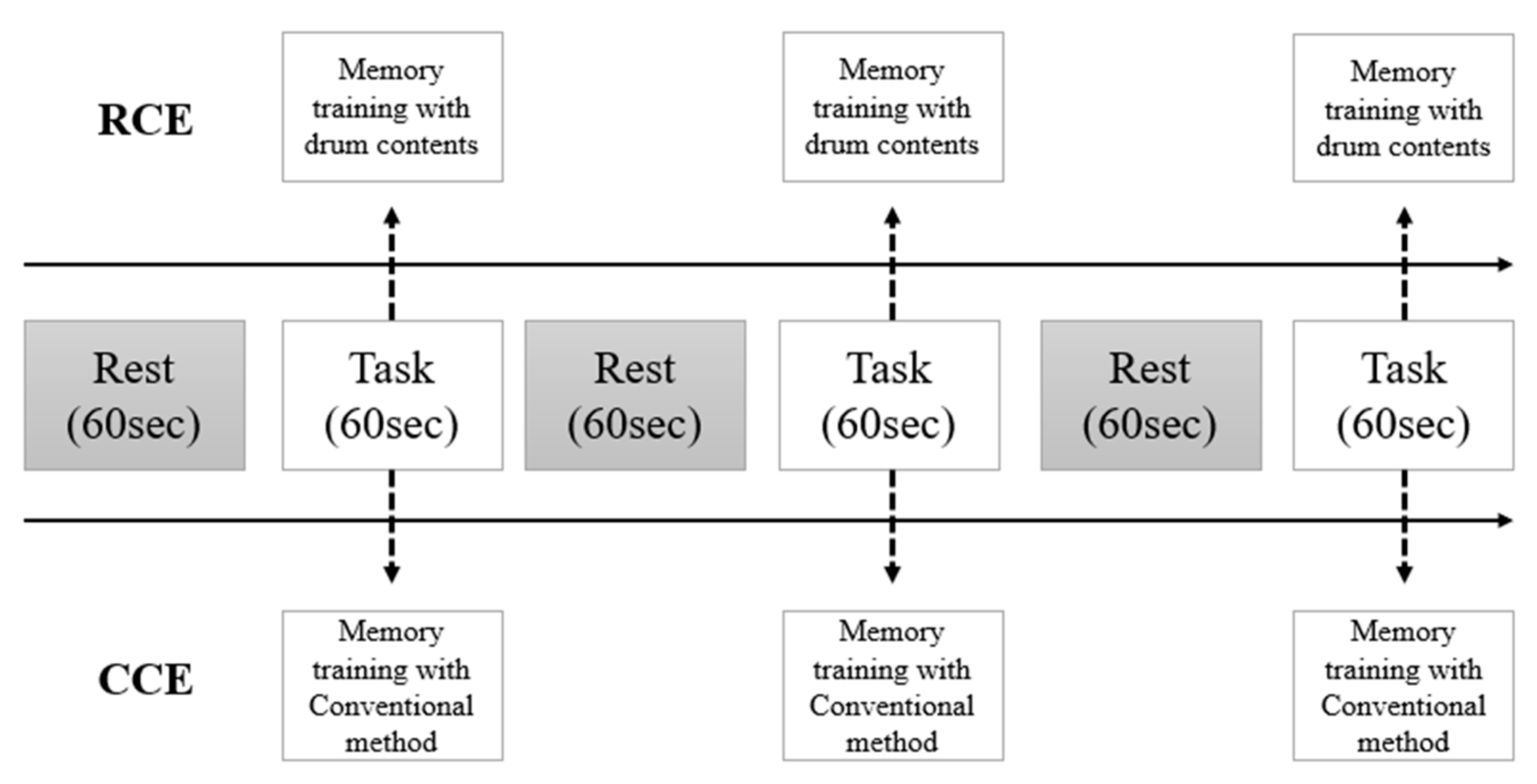 Healthcare 11 02559 g002 Healthcare 11 02559 g002