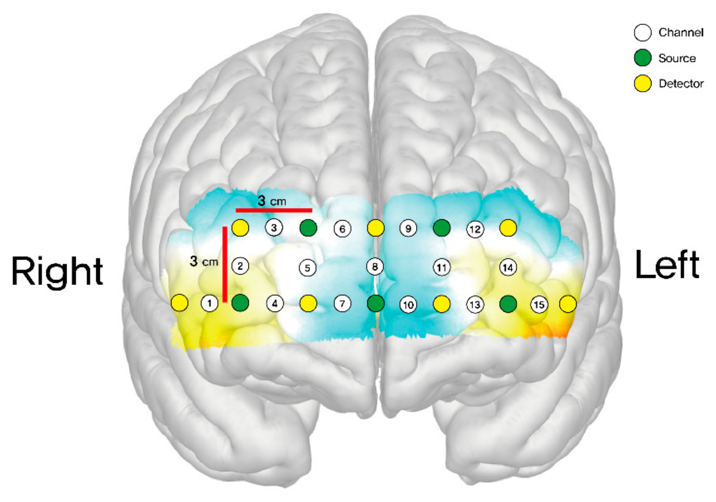 Healthcare 11 02559 g003 Healthcare 11 02559 g003