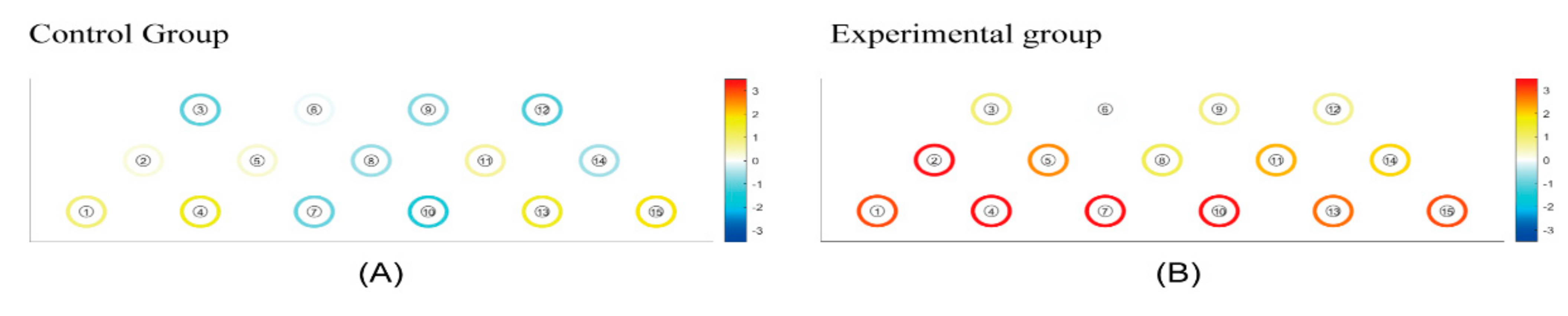 Healthcare 11 02559 g004 Healthcare 11 02559 g004