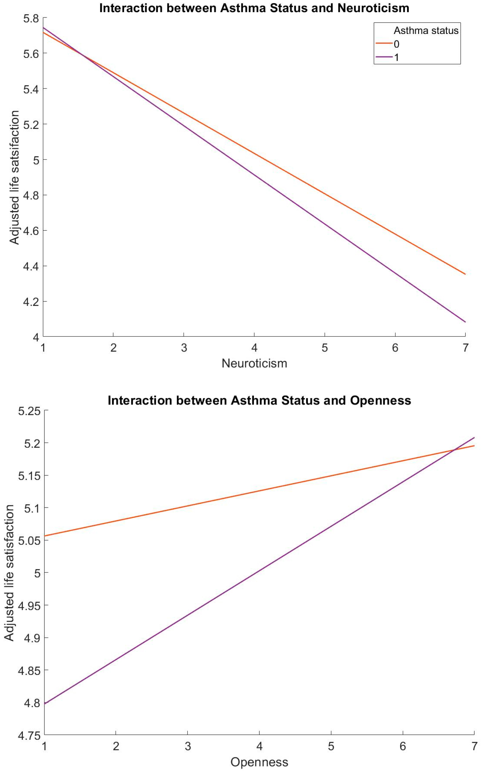 Healthcare 11 02560 g001