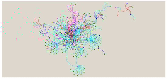 Healthcare 11 02613 g0a1