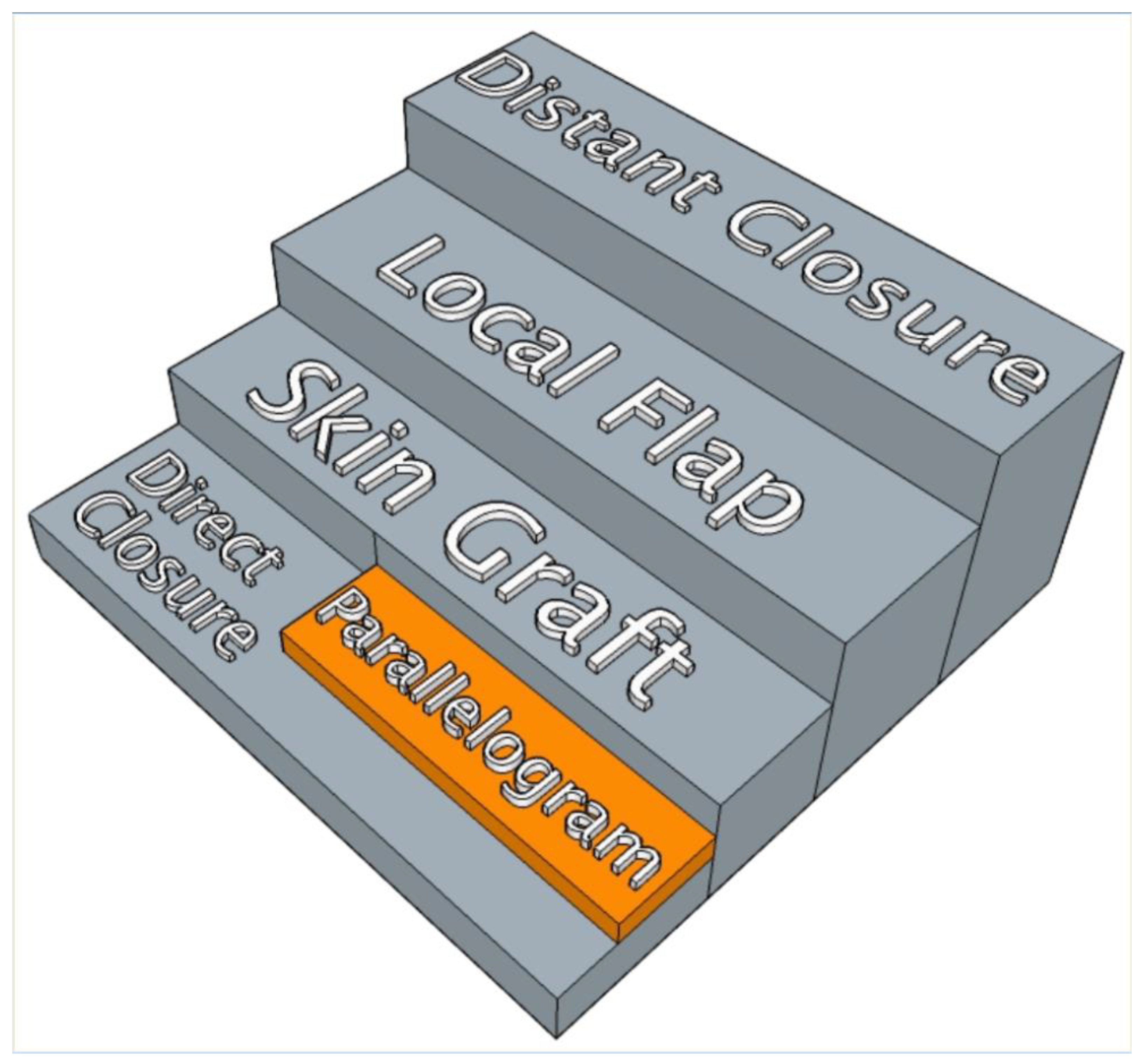 Healthcare 11 02624 g001