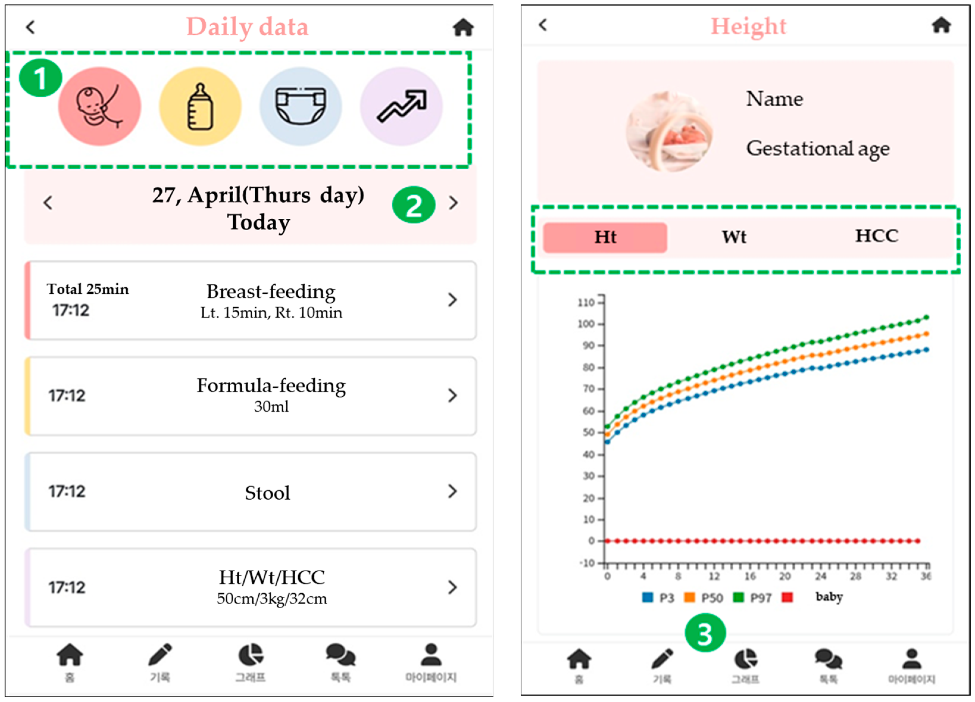 Healthcare 11 02639 g002