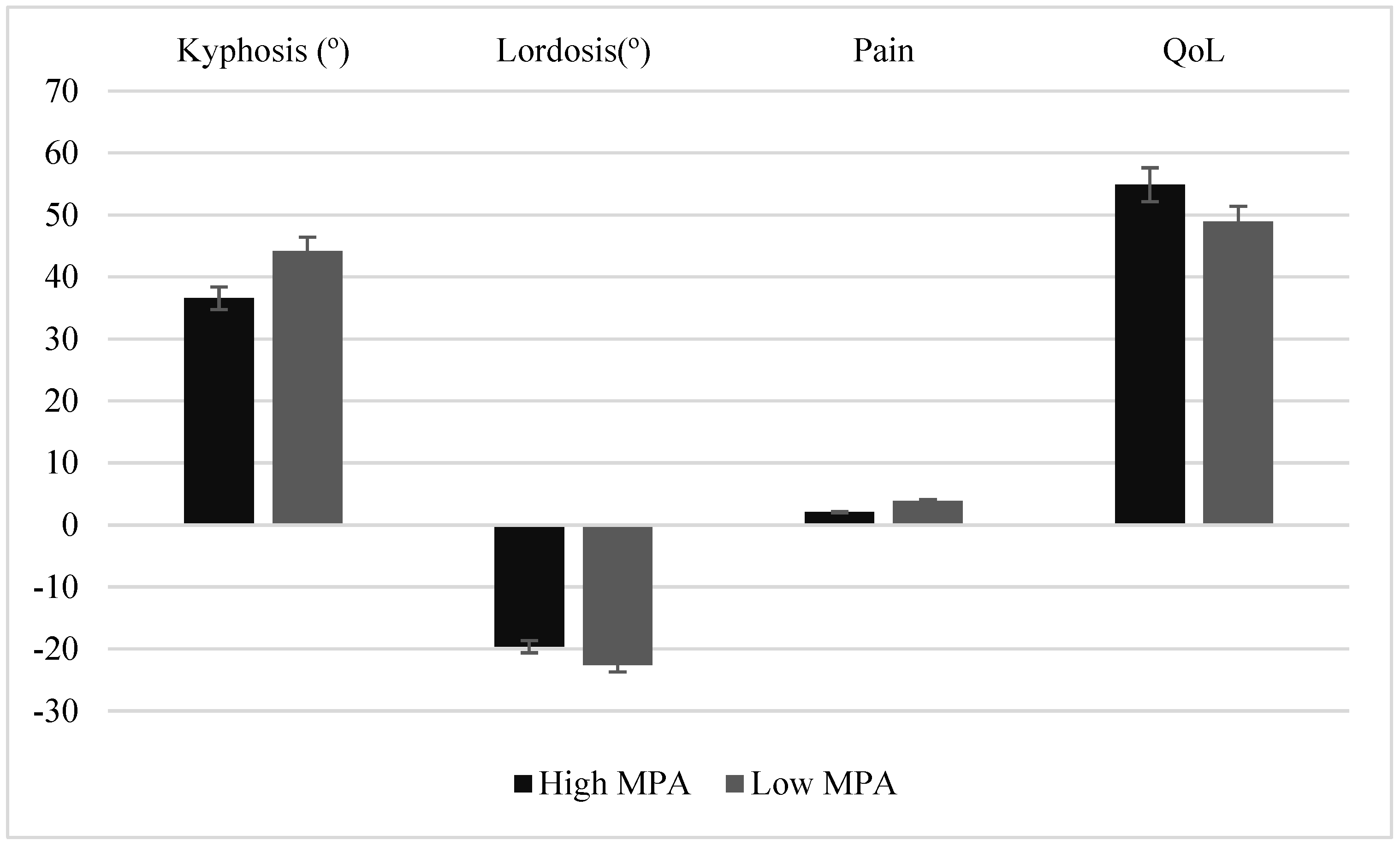 Healthcare 11 02651 g001