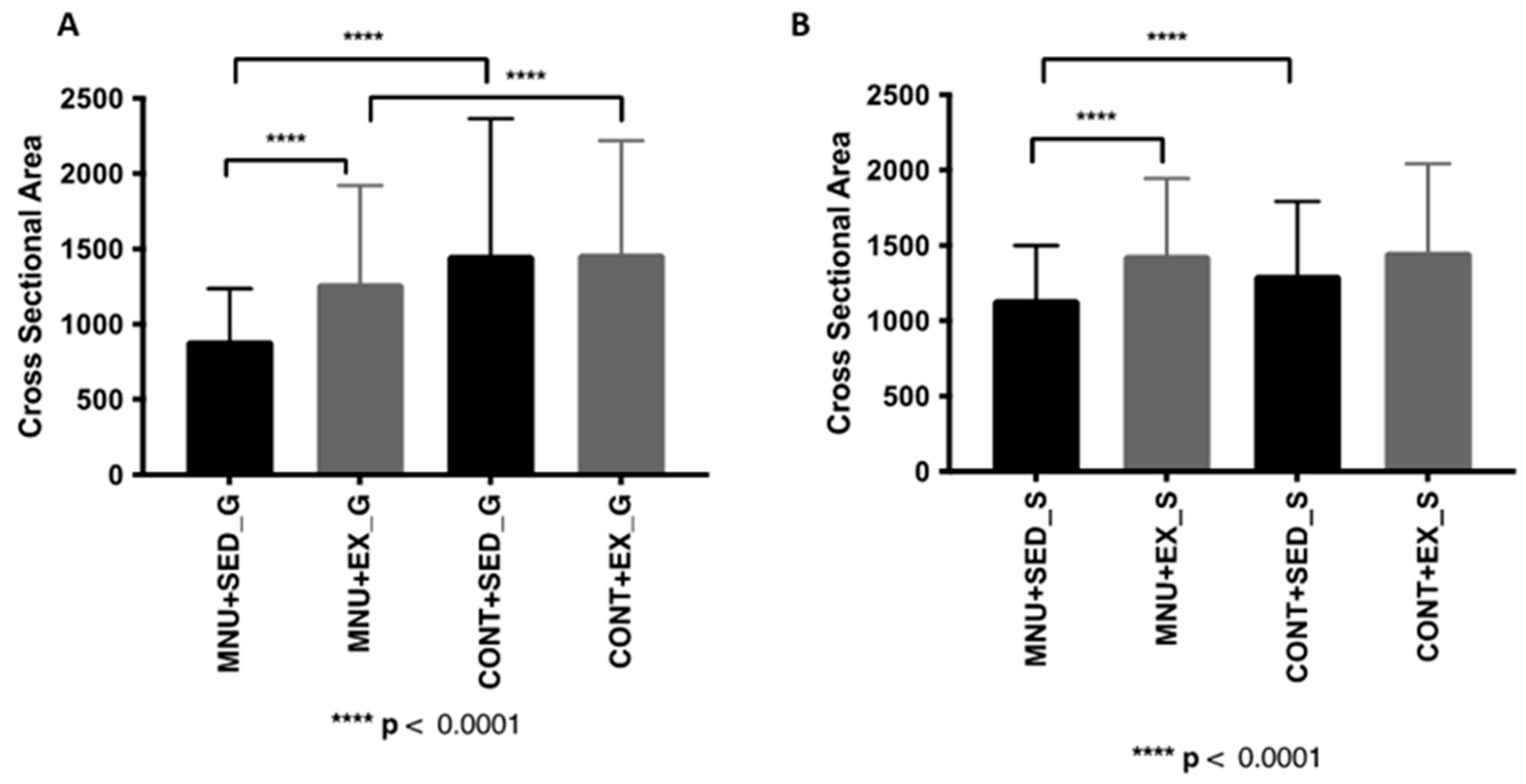 Healthcare 11 02652 g001