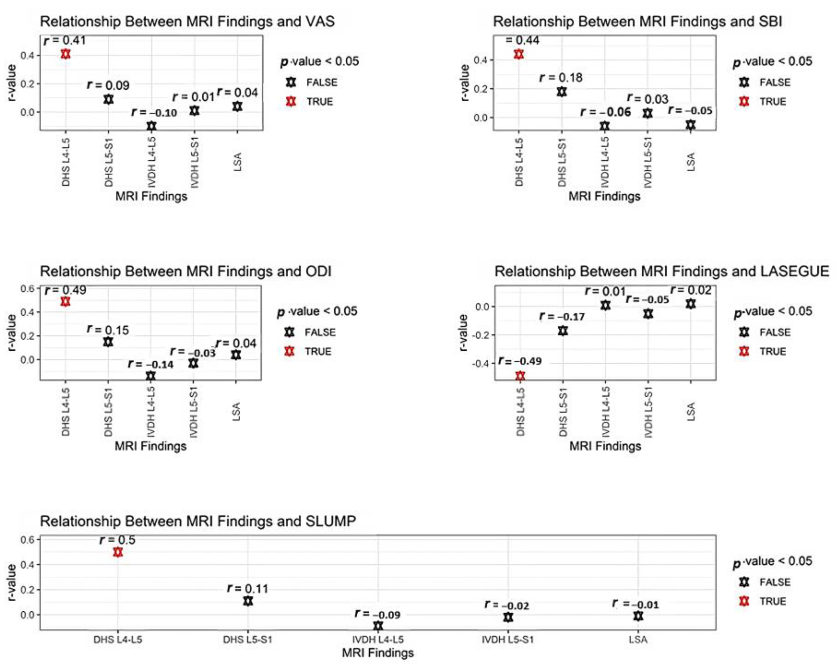 Healthcare 11 02669 g002