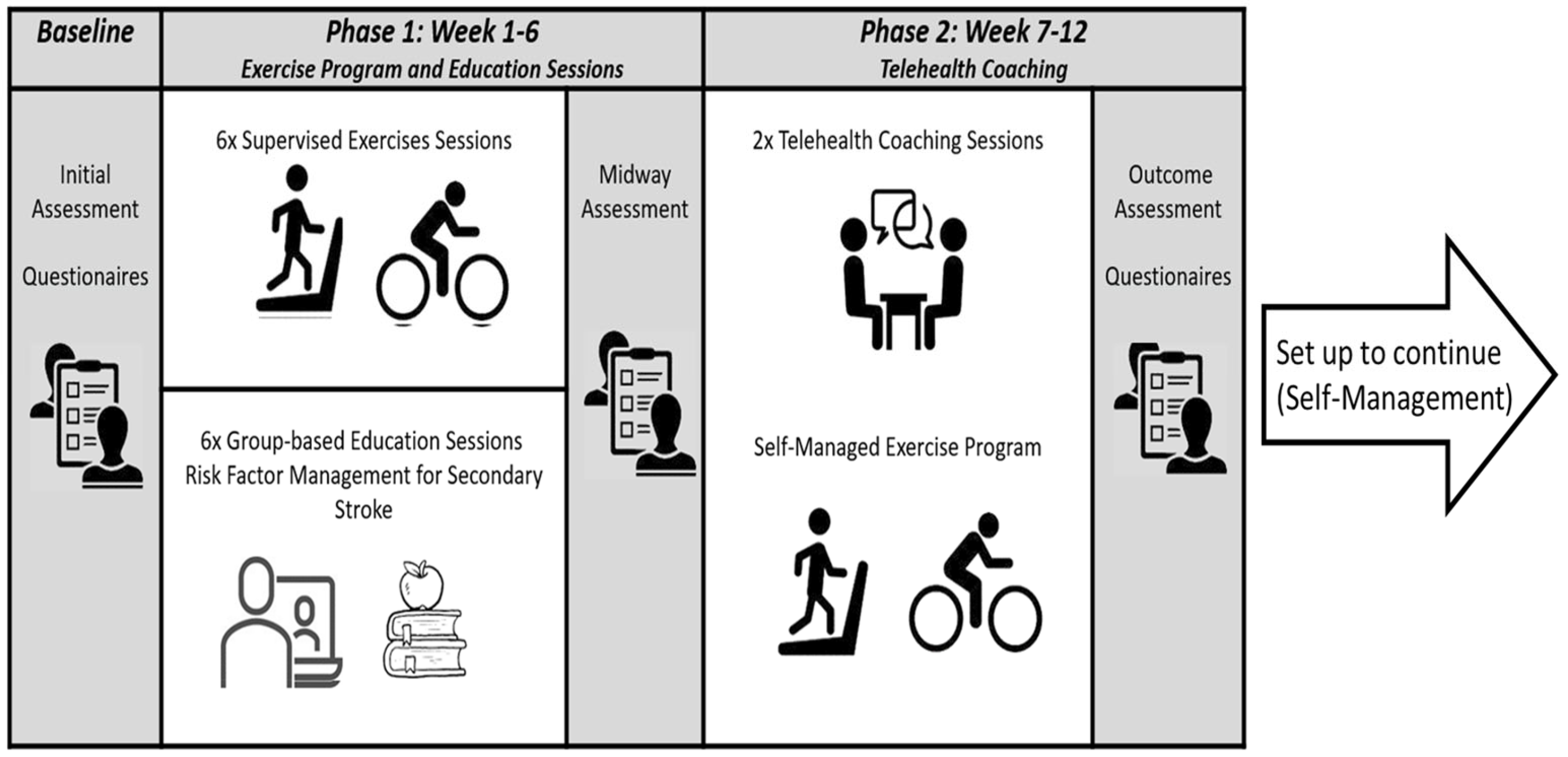 Healthcare 11 02673 g001