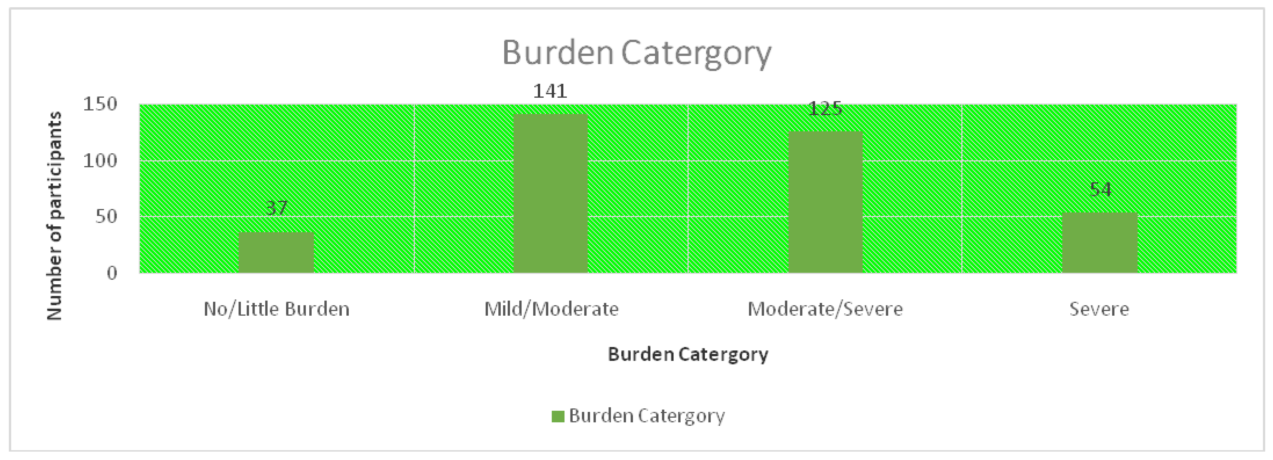 Healthcare 11 02686 g002 Healthcare 11 02686 g002
