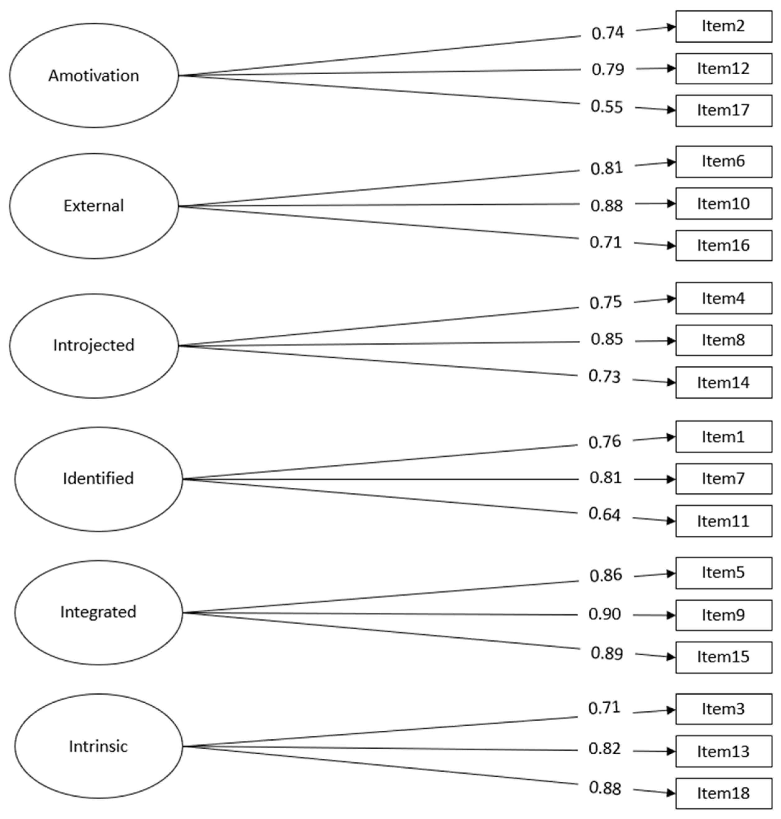 Healthcare 11 02707 g001