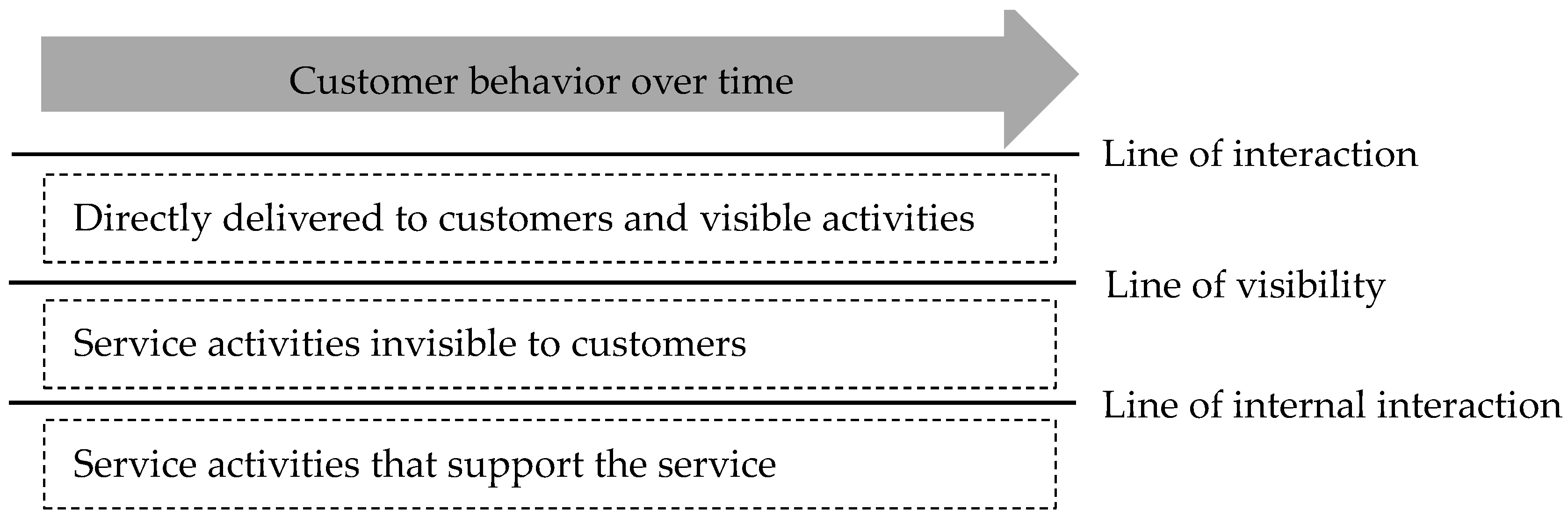 Healthcare 11 02709 g001