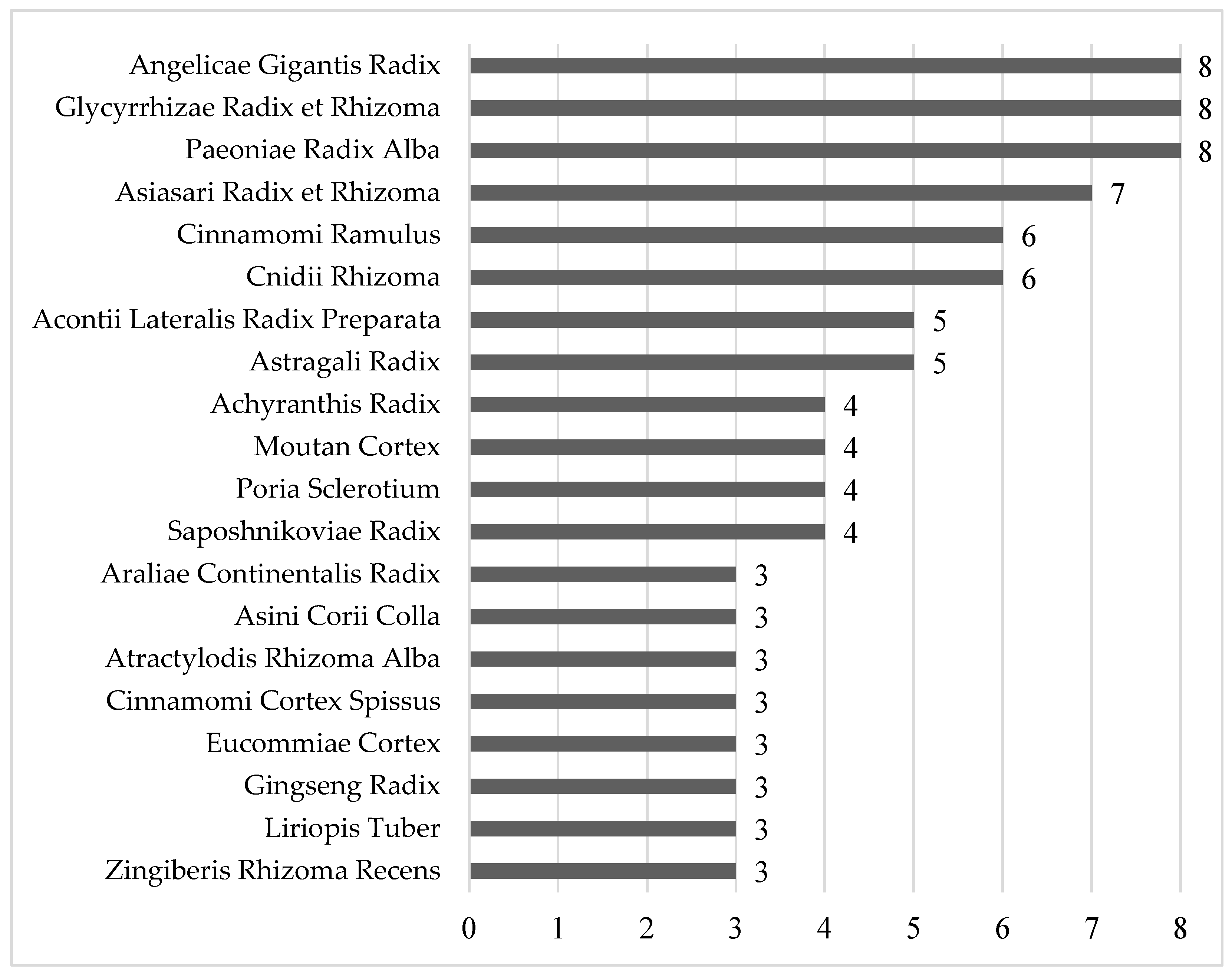 Healthcare 11 02743 g002
