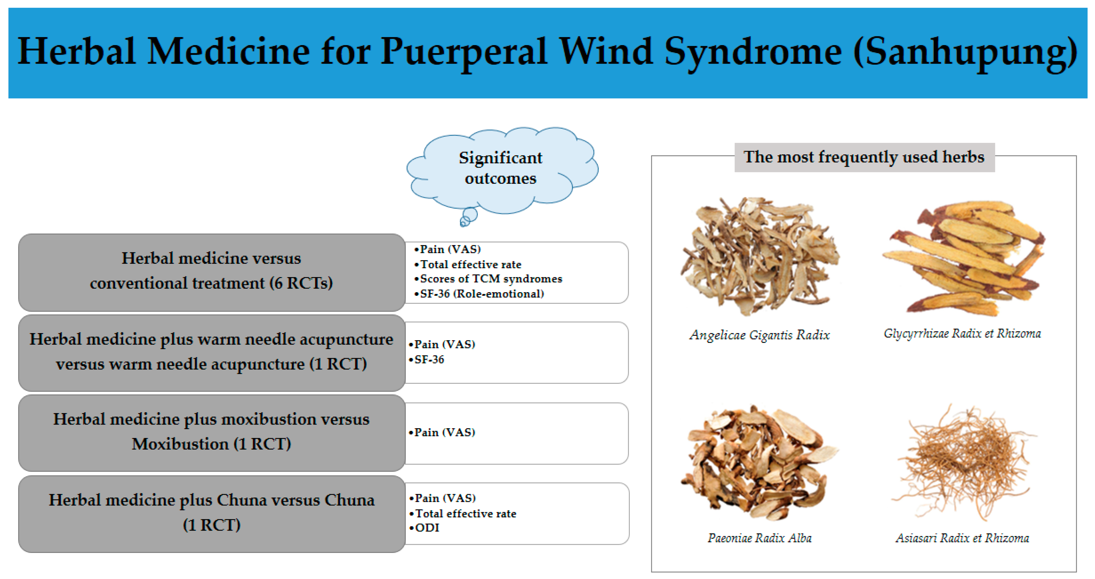 Healthcare 11 02743 g011