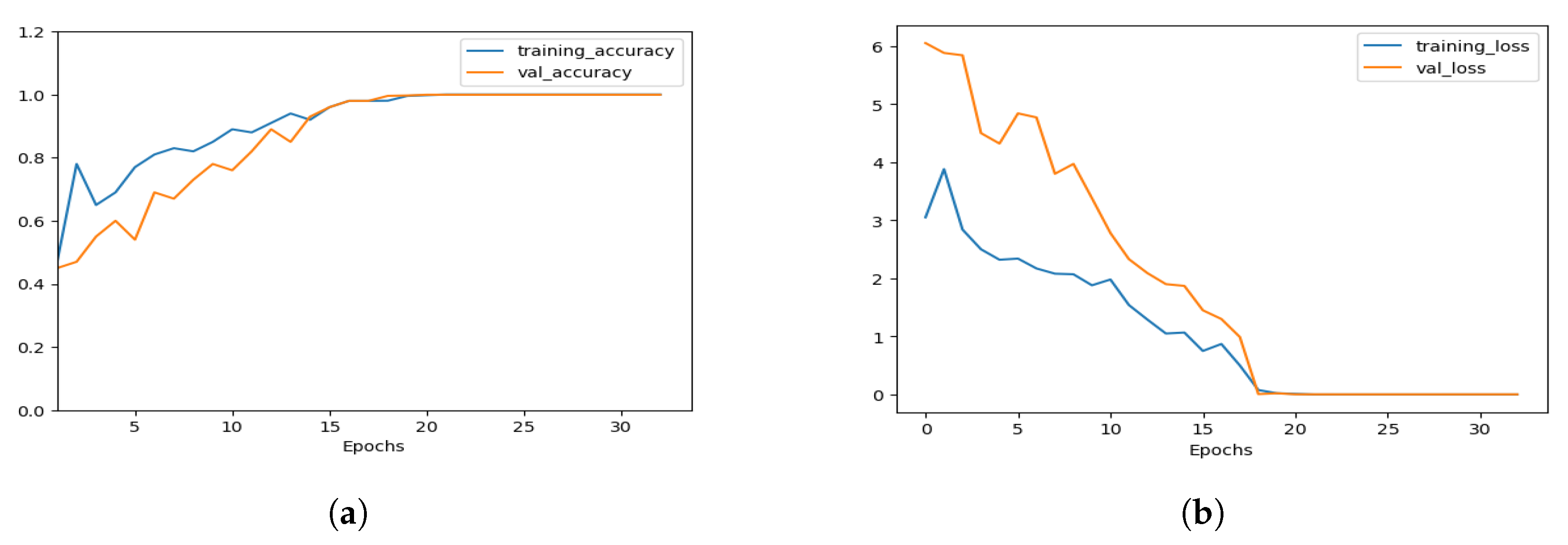 Healthcare 11 02763 g004
