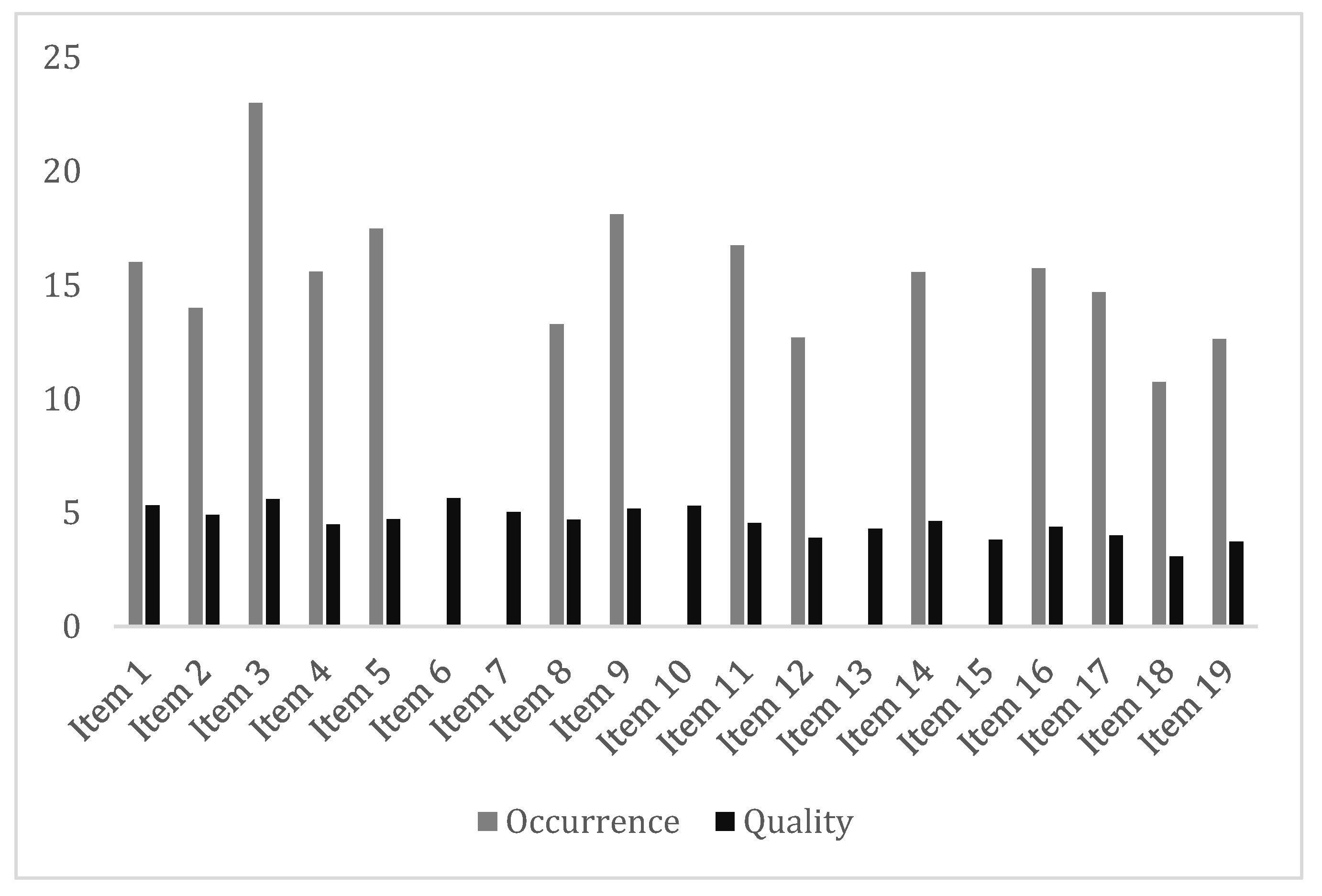 Healthcare 11 02772 g001