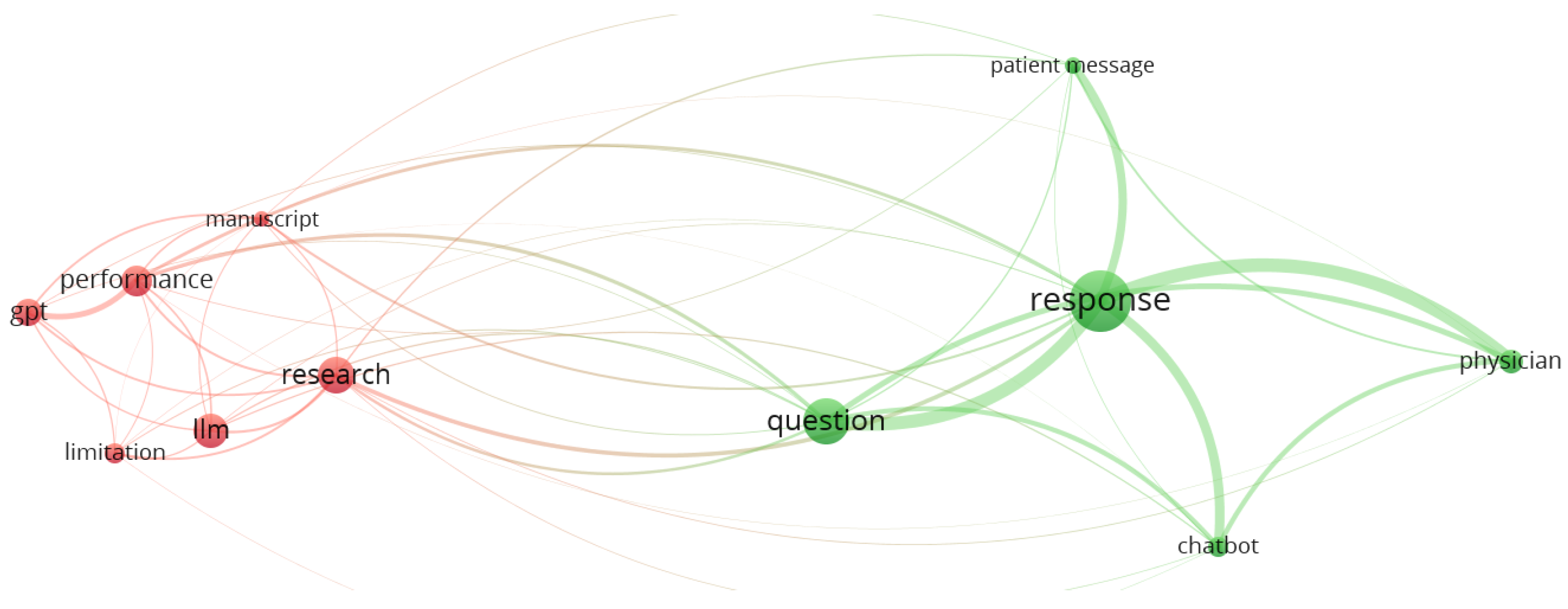 Healthcare 11 02776 g001