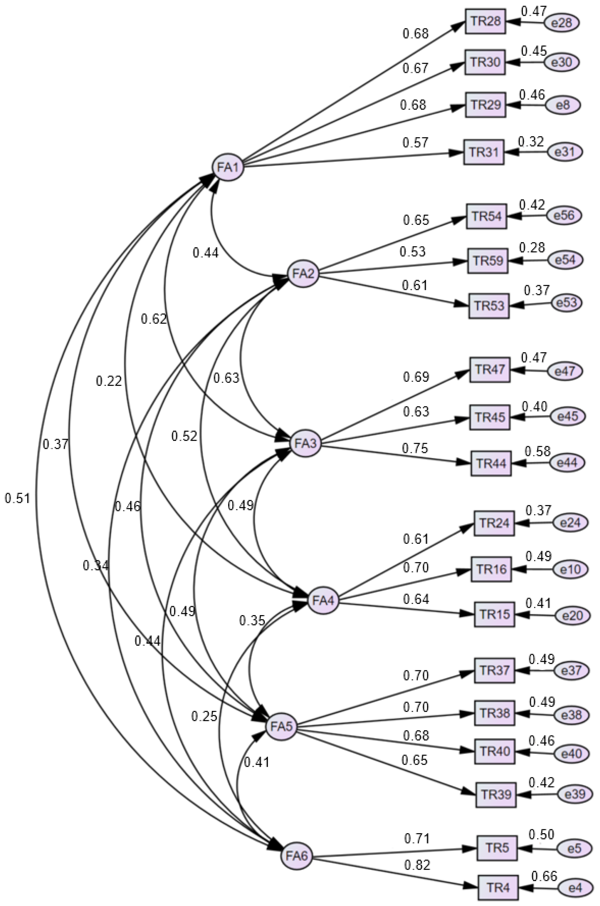 Healthcare 11 02789 g001