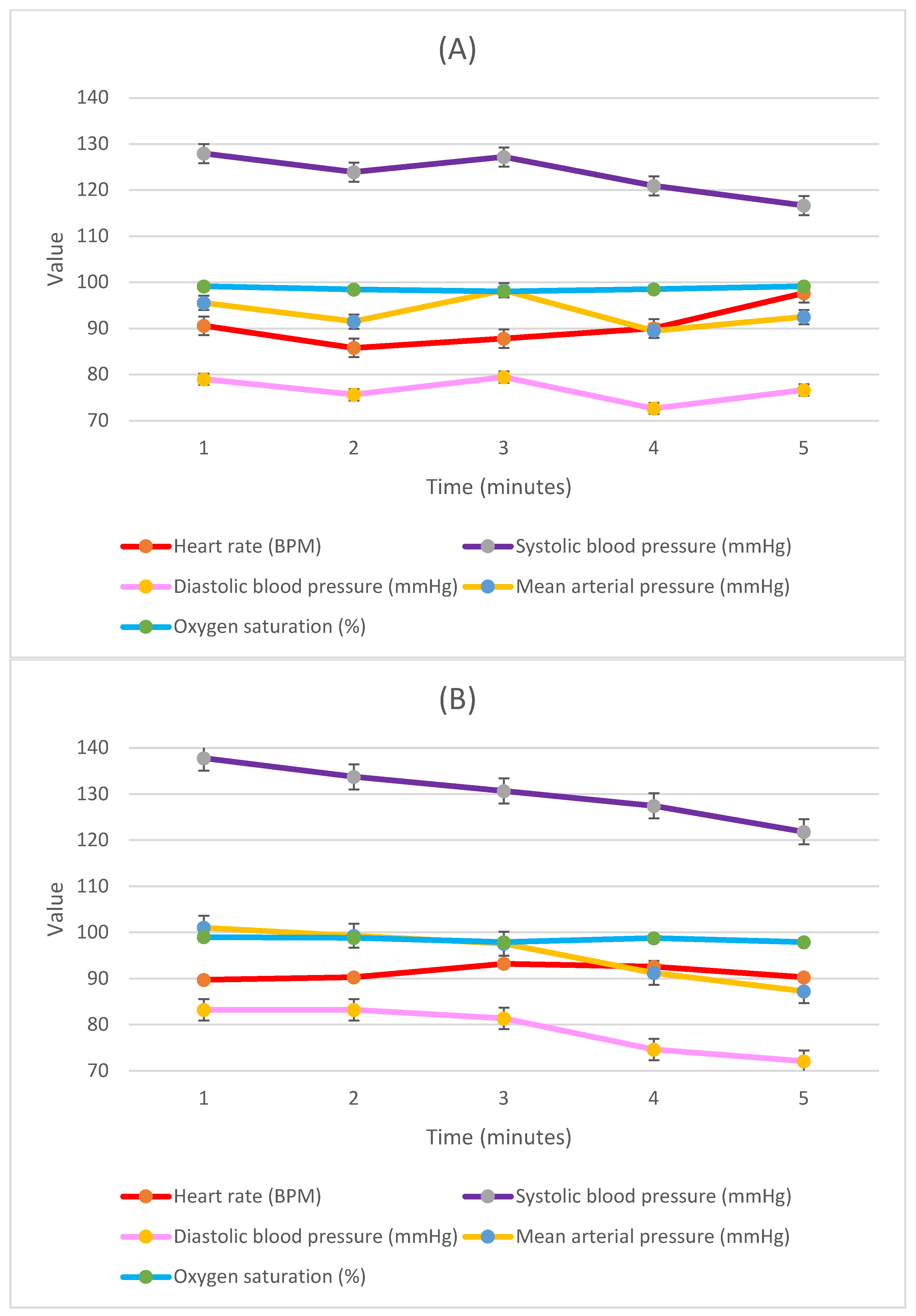 Healthcare 11 02818 g002