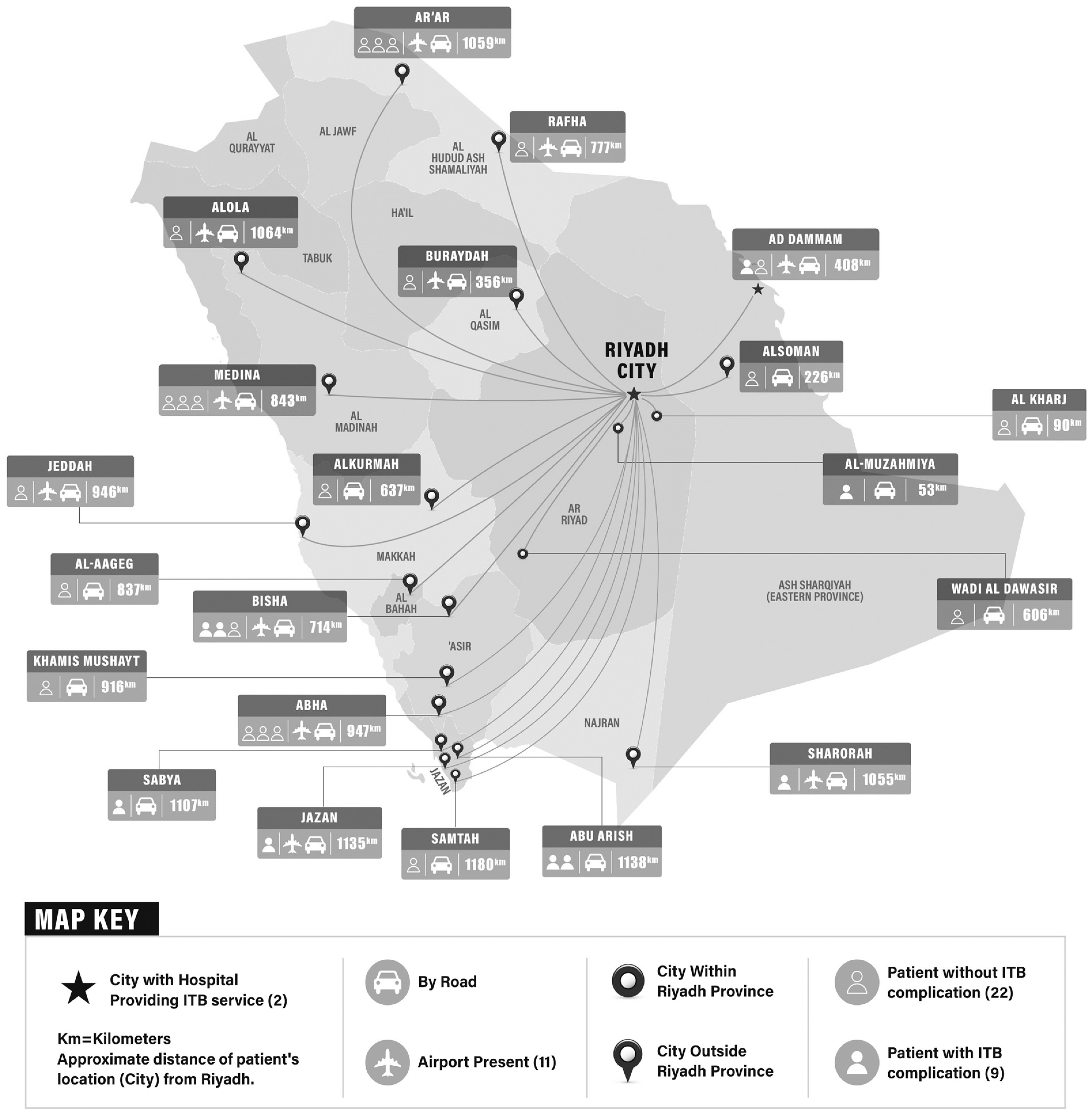 Healthcare 11 02820 g001 Healthcare 11 02820 g001