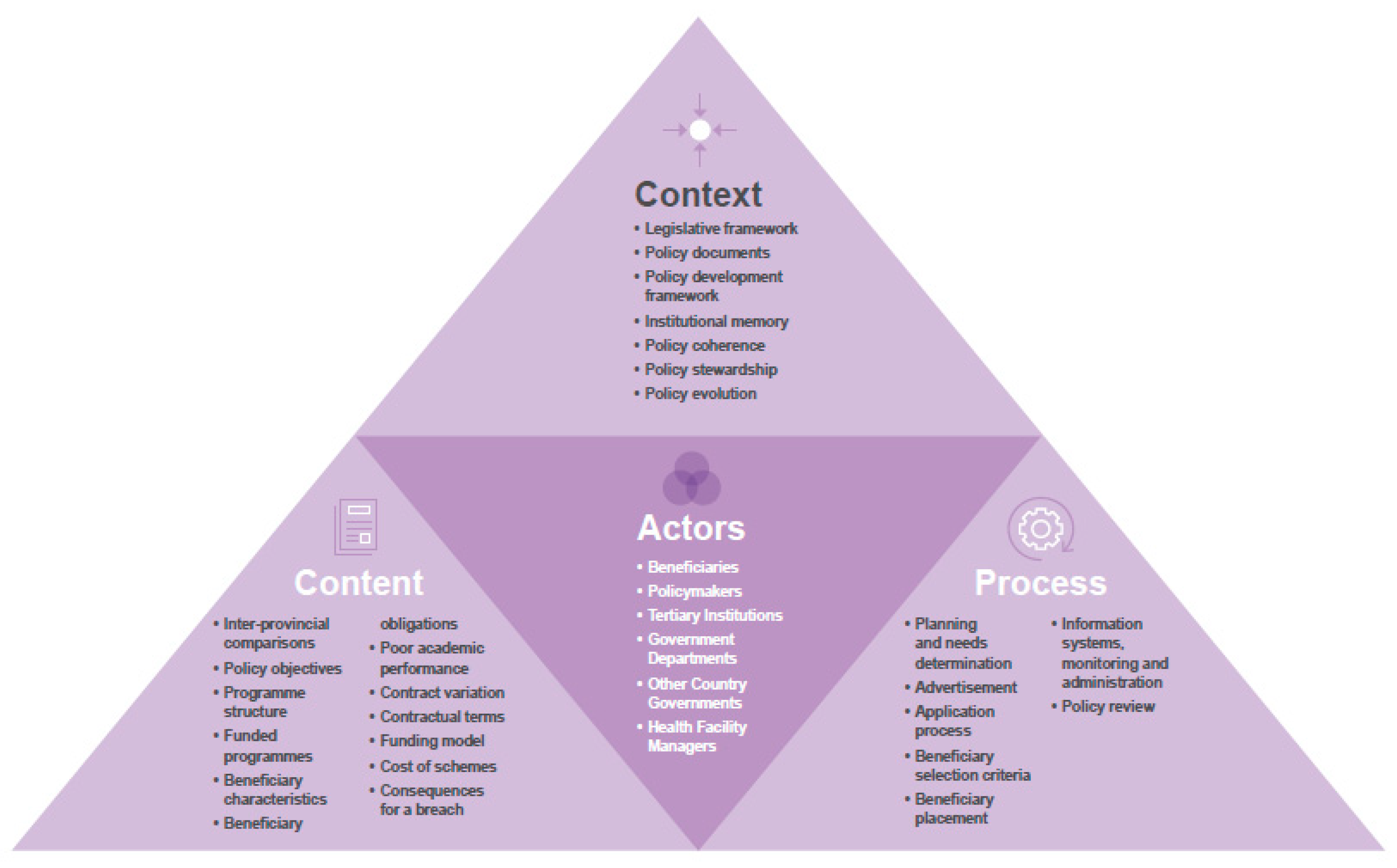 Healthcare 11 02821 g002