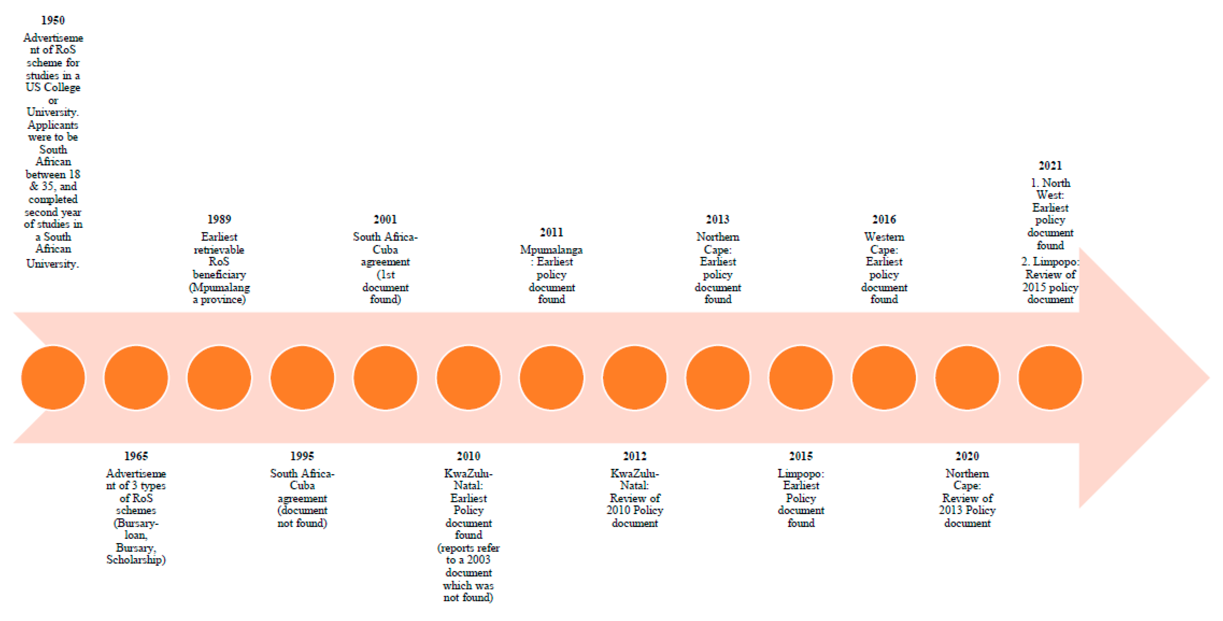 Healthcare 11 02821 g004