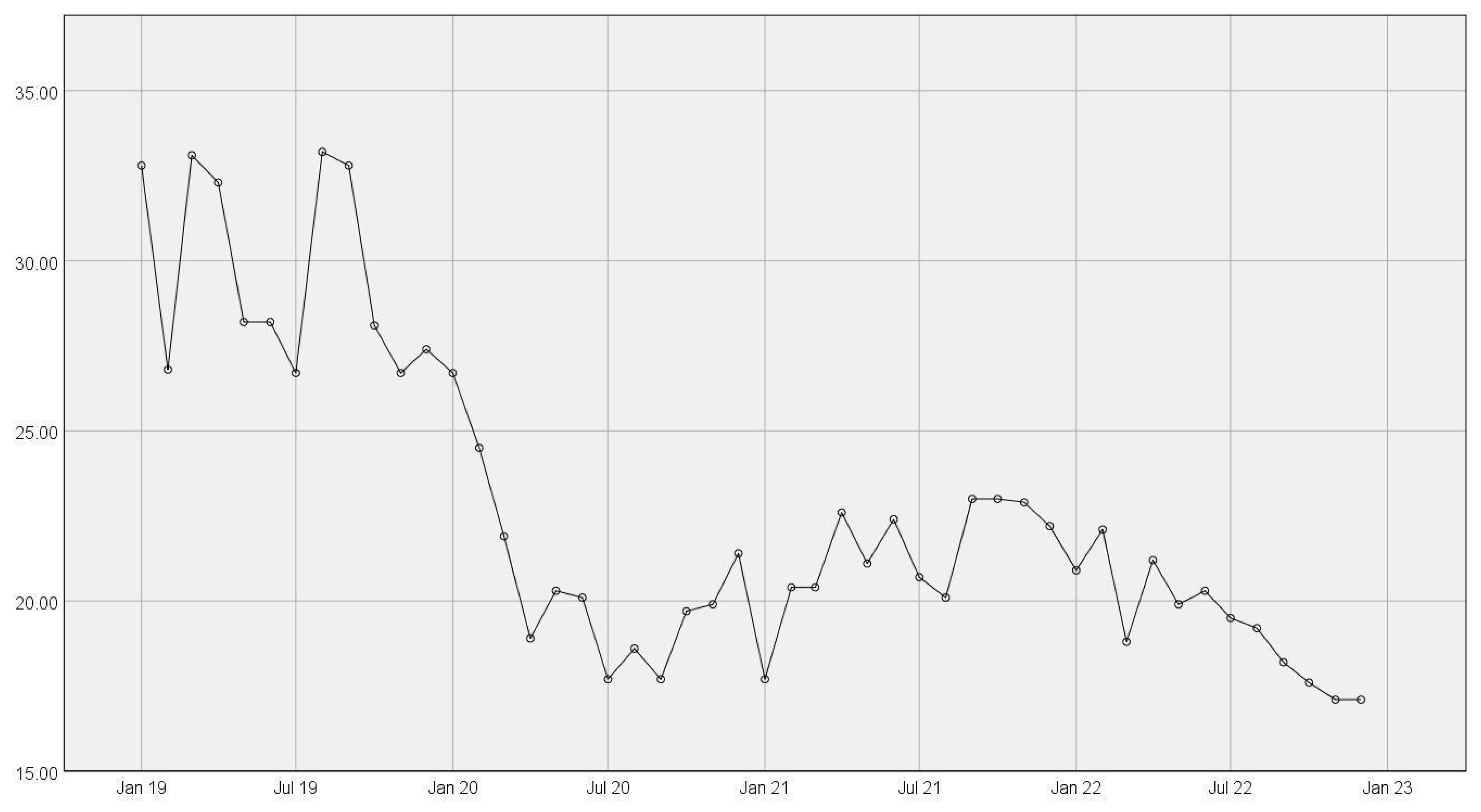 Healthcare 11 02823 g001 Healthcare 11 02823 g001